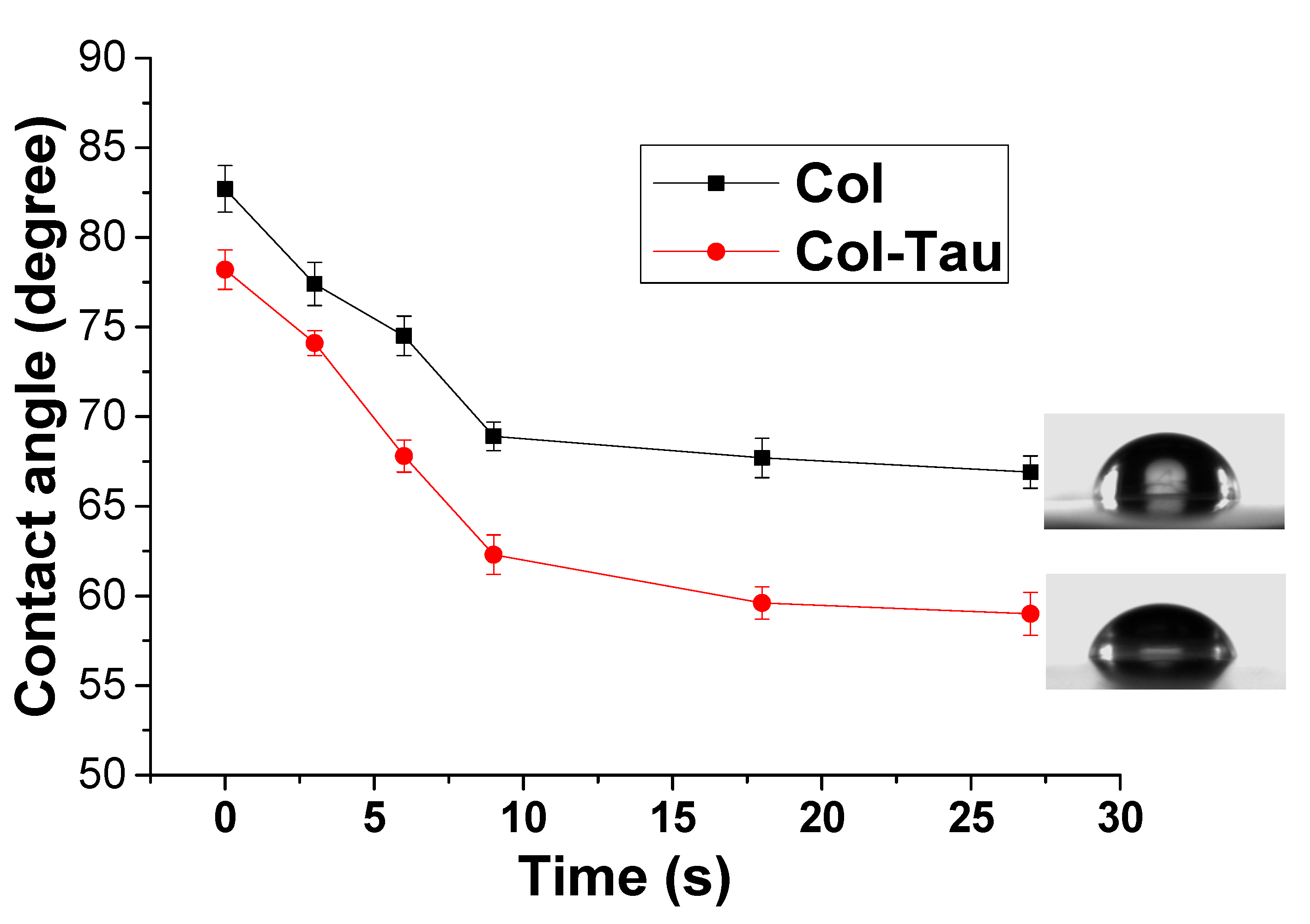 Jfb 13 00098 g003 Jfb 13 00098 g003