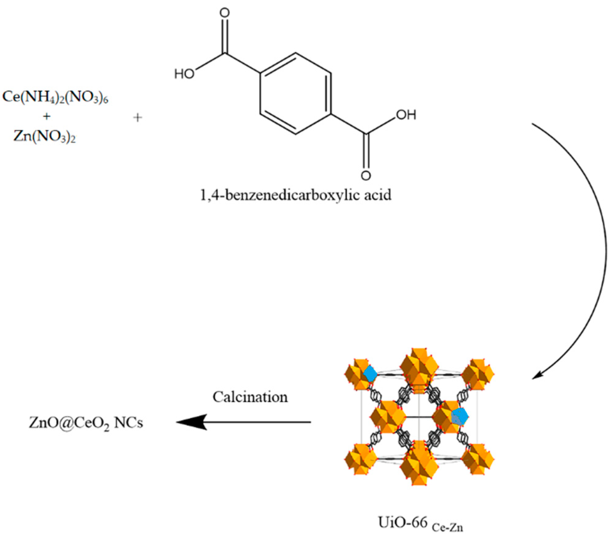 Jfb 13 00139 g001 550