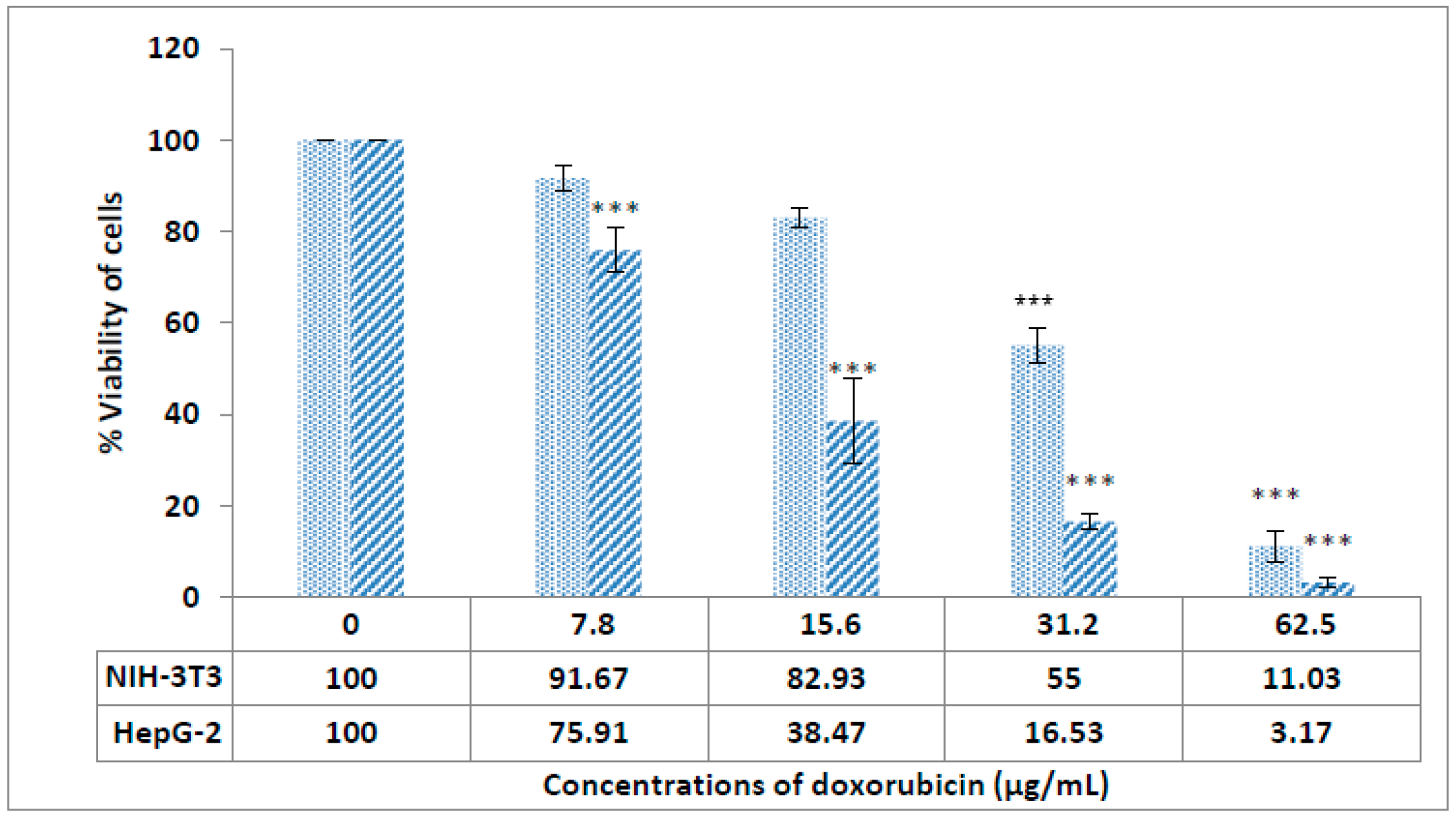 Jfb 13 00139 g008 550