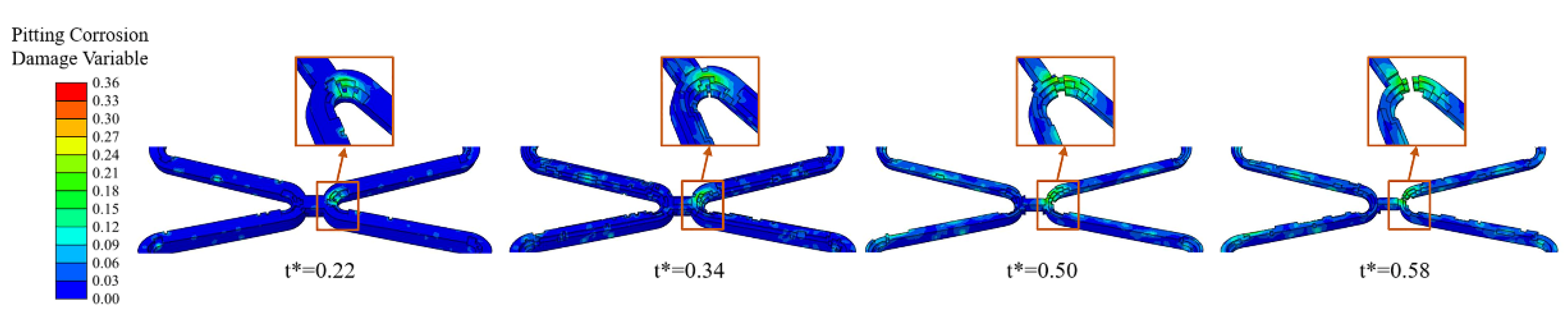 Jfb 13 00152 g009 550