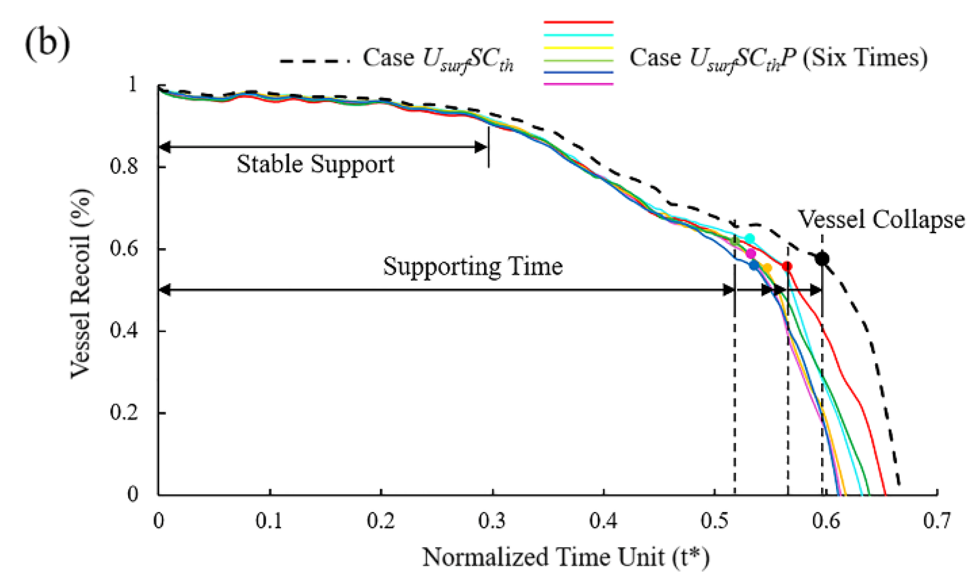 Jfb 13 00152 g010b 550