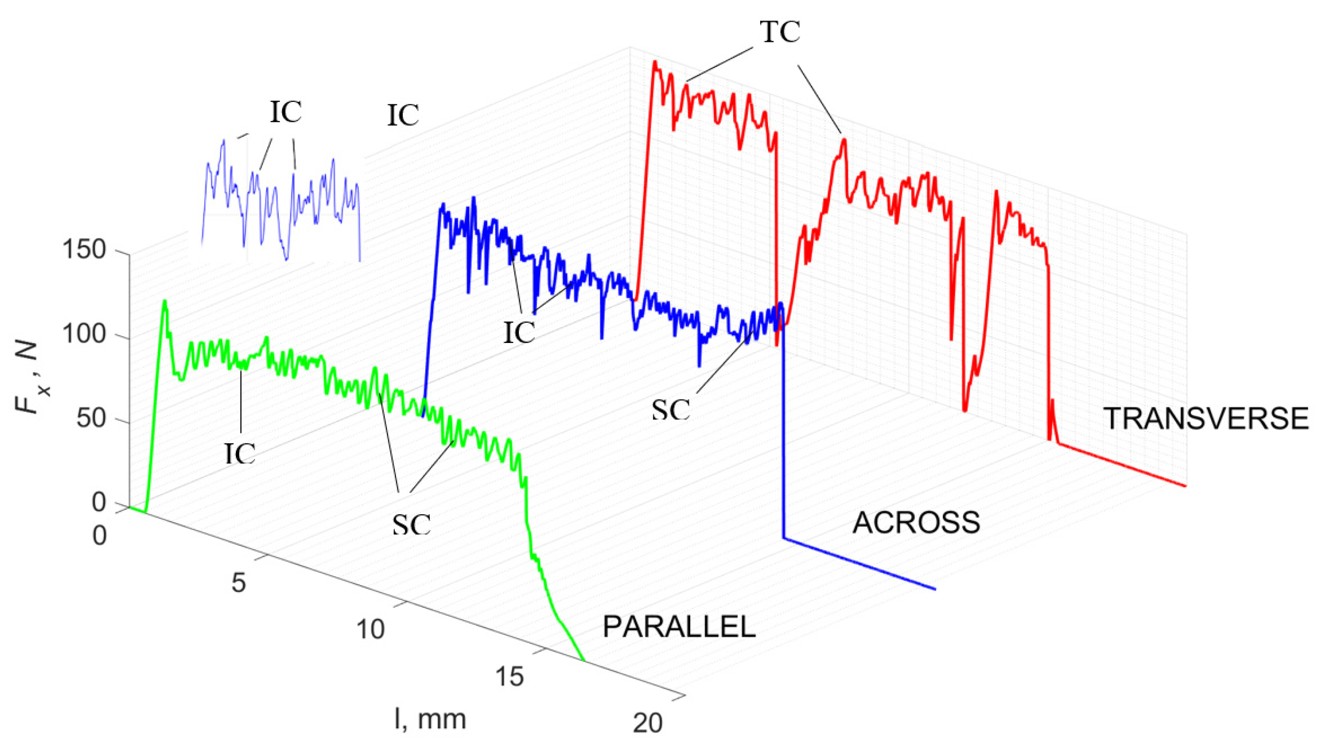Jfb 13 00154 g009 550