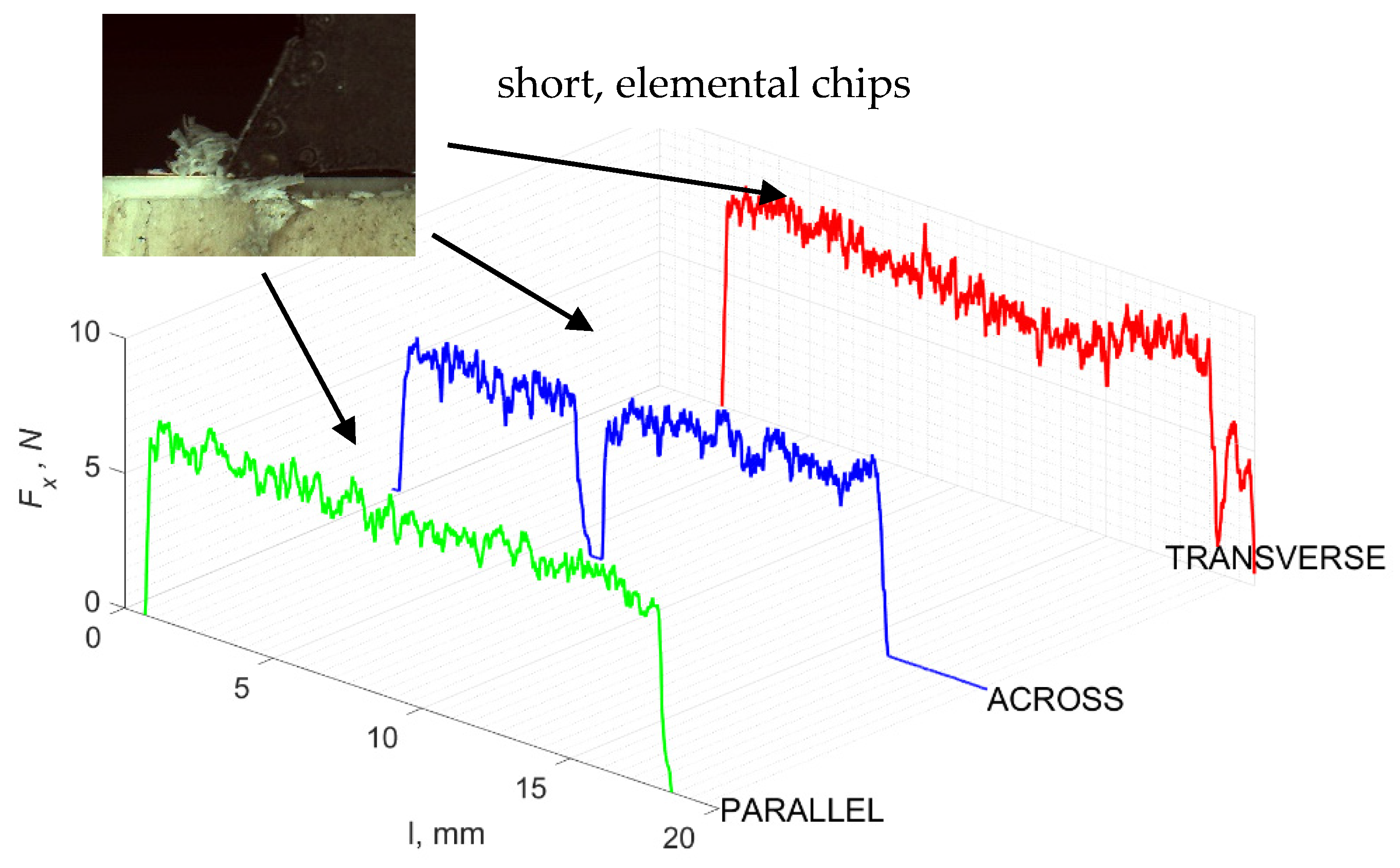 Jfb 13 00154 g017 550