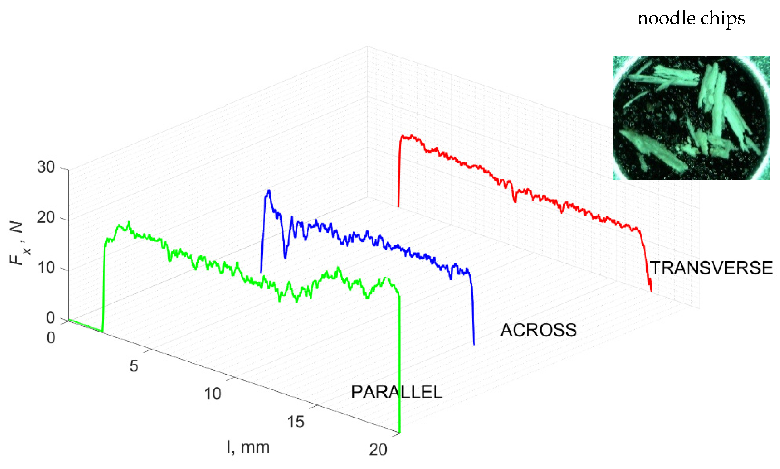 Jfb 13 00154 g019 550