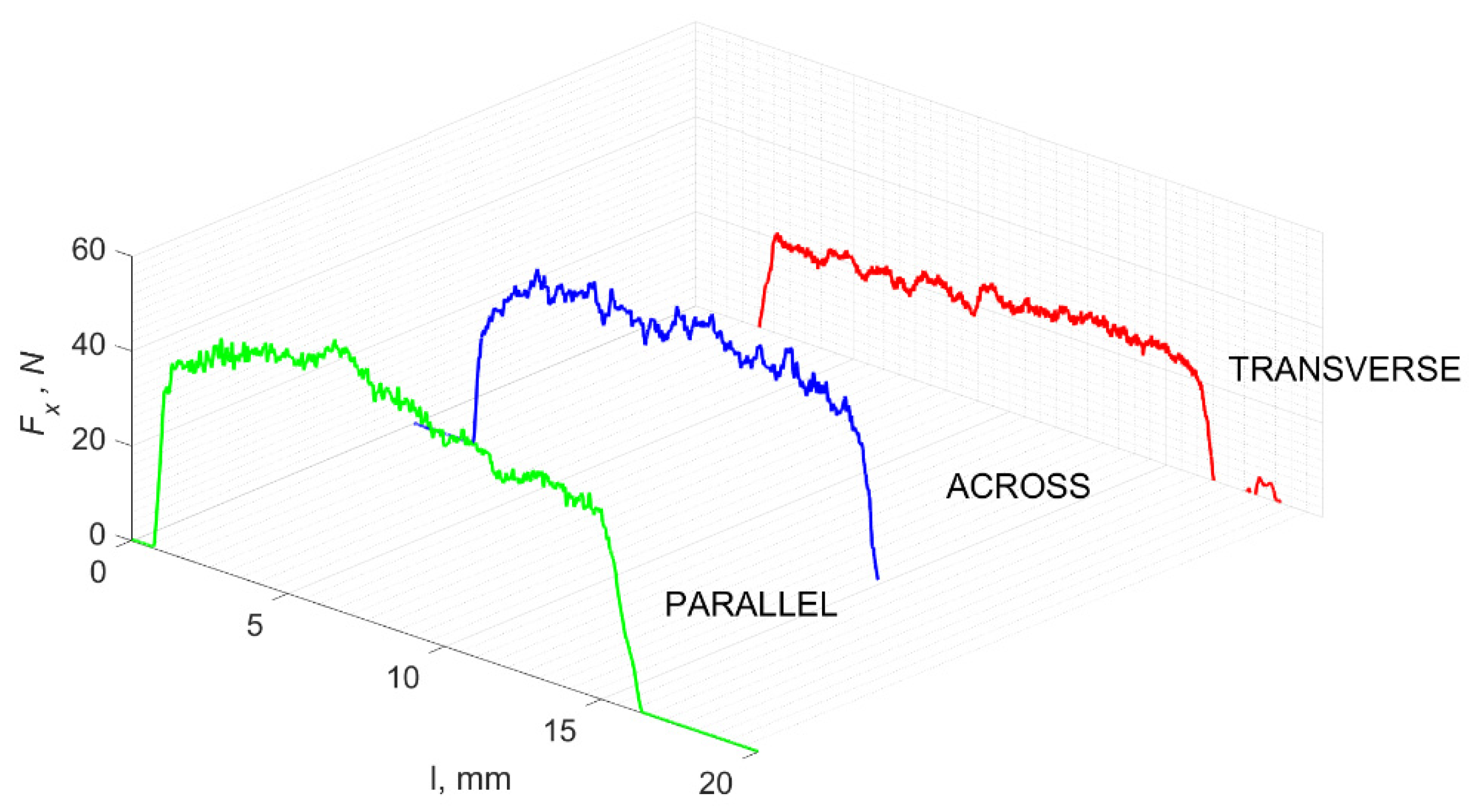 Jfb 13 00154 g021 550