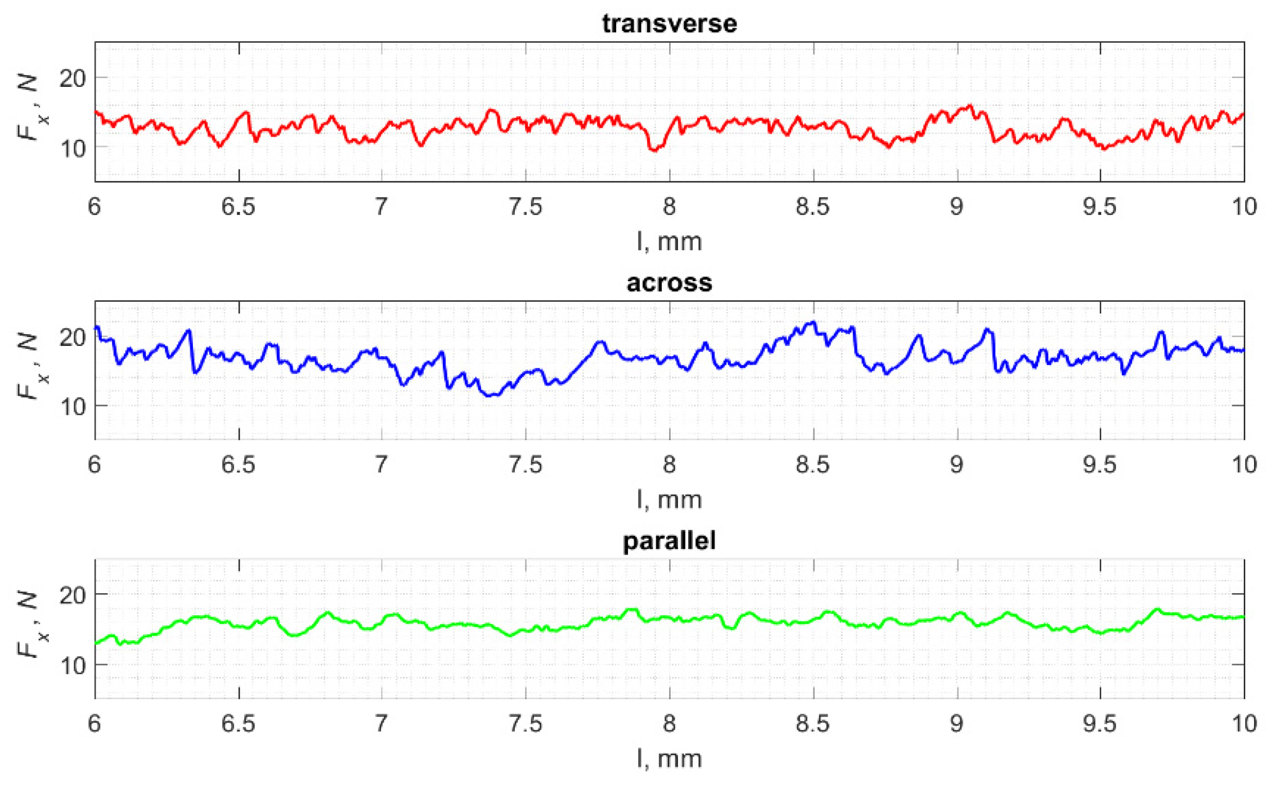 Jfb 13 00154 g023 550