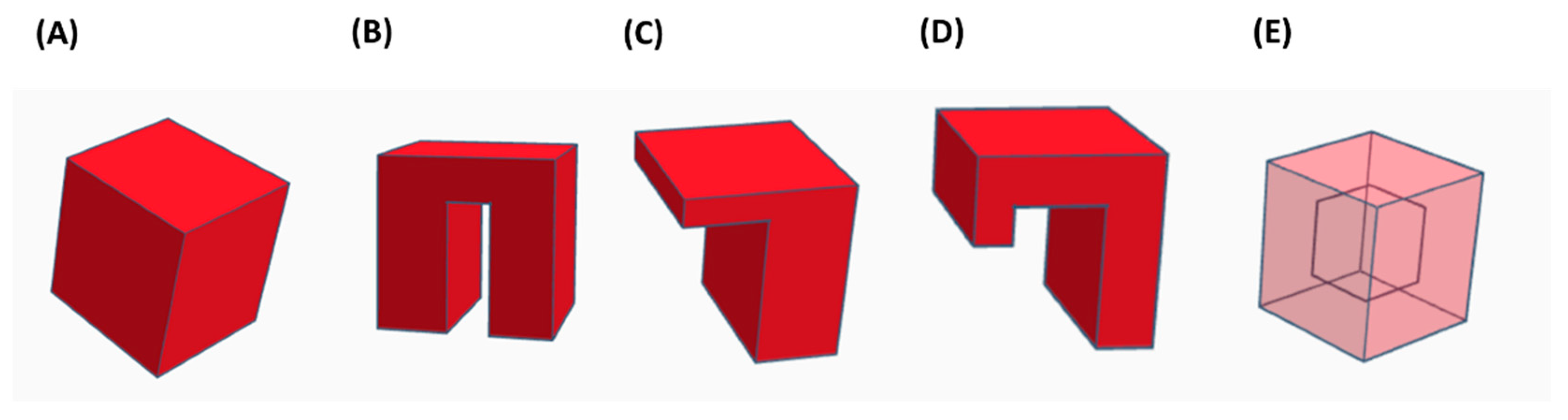 Jfb 13 00155 g002 Jfb 13 00155 g002