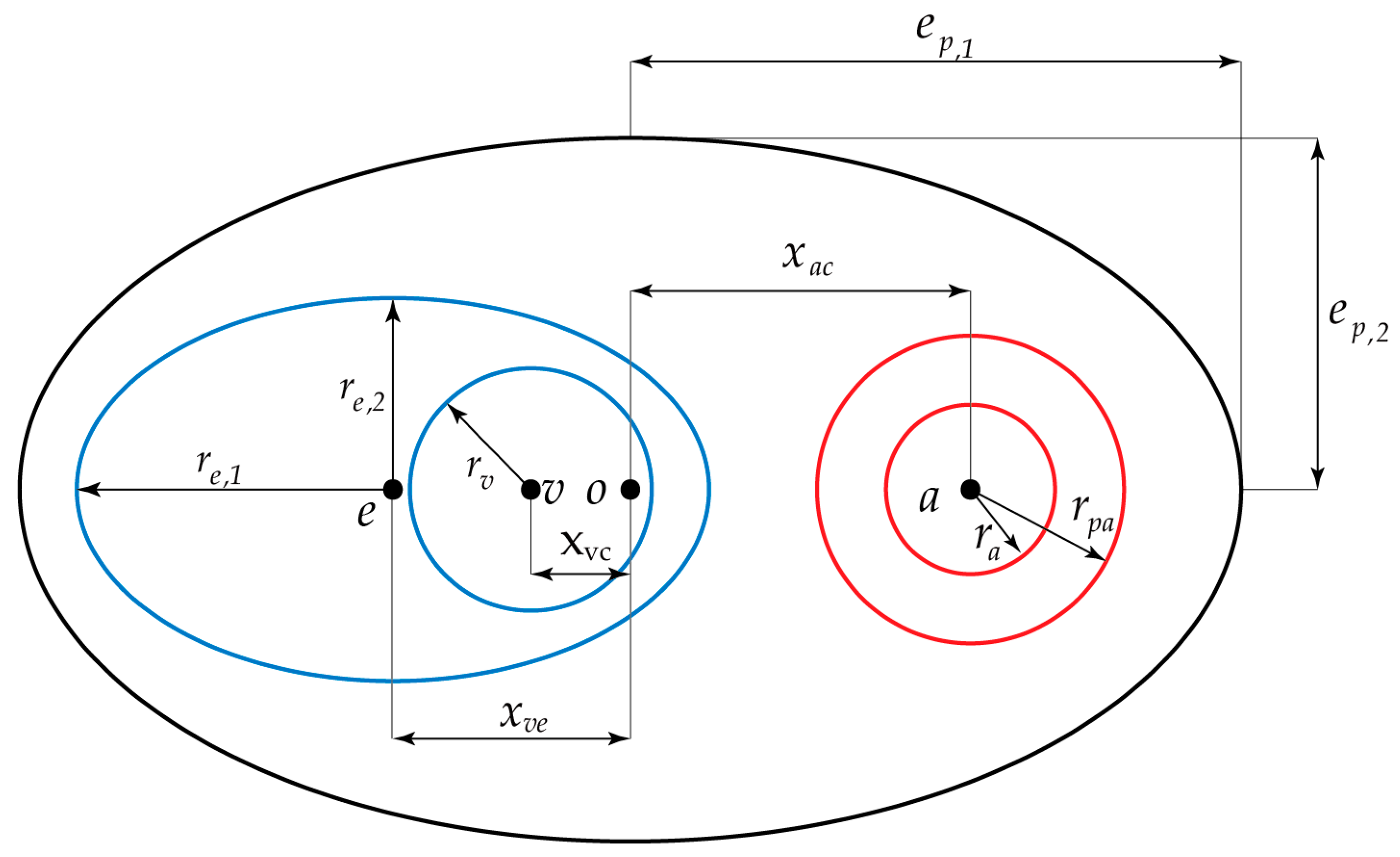 Jfb 13 00172 g008 Jfb 13 00172 g008