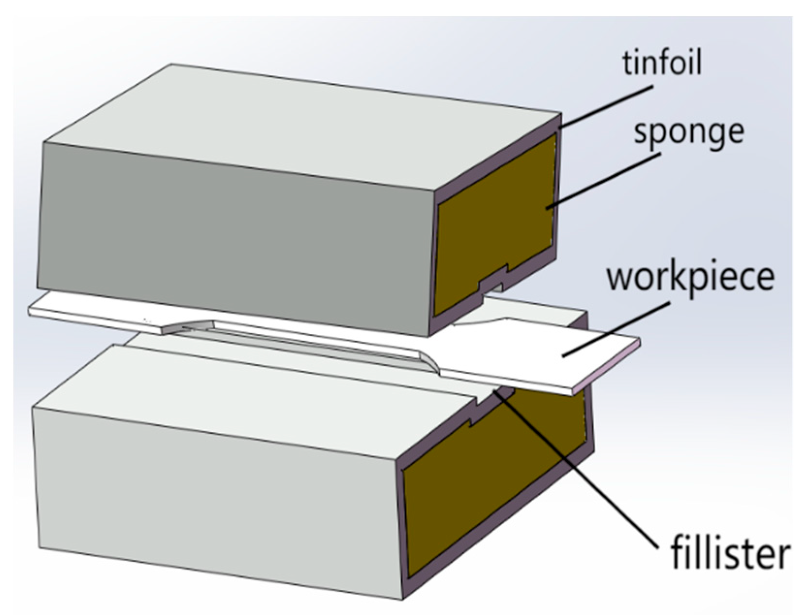 Jfb 13 00179 g004 Jfb 13 00179 g004