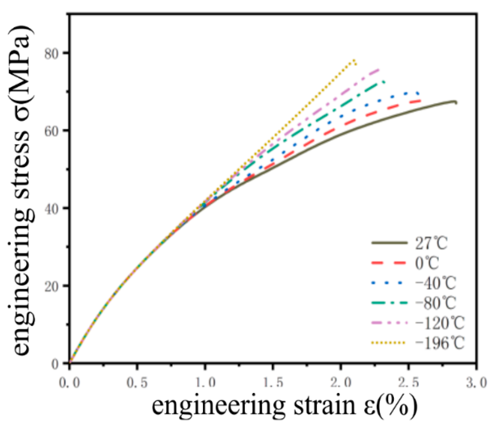 Jfb 13 00179 g007 Jfb 13 00179 g007