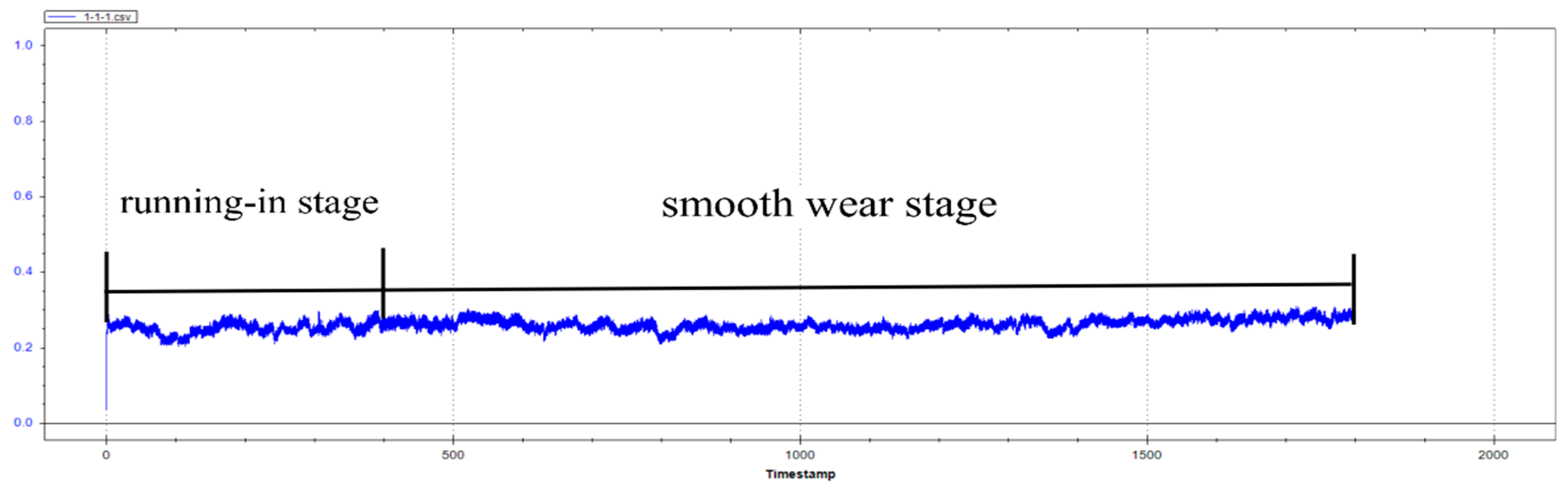 Jfb 13 00179 g011 Jfb 13 00179 g011