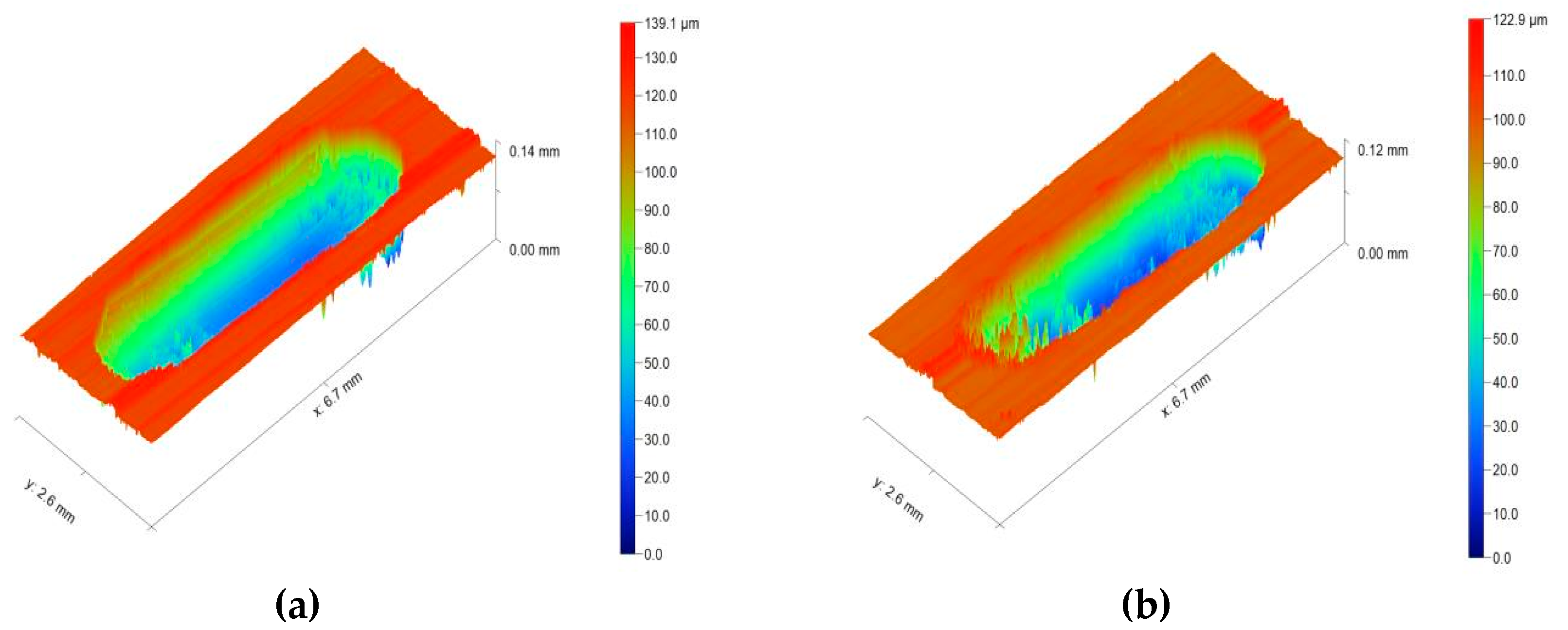 Jfb 13 00179 g012 Jfb 13 00179 g012