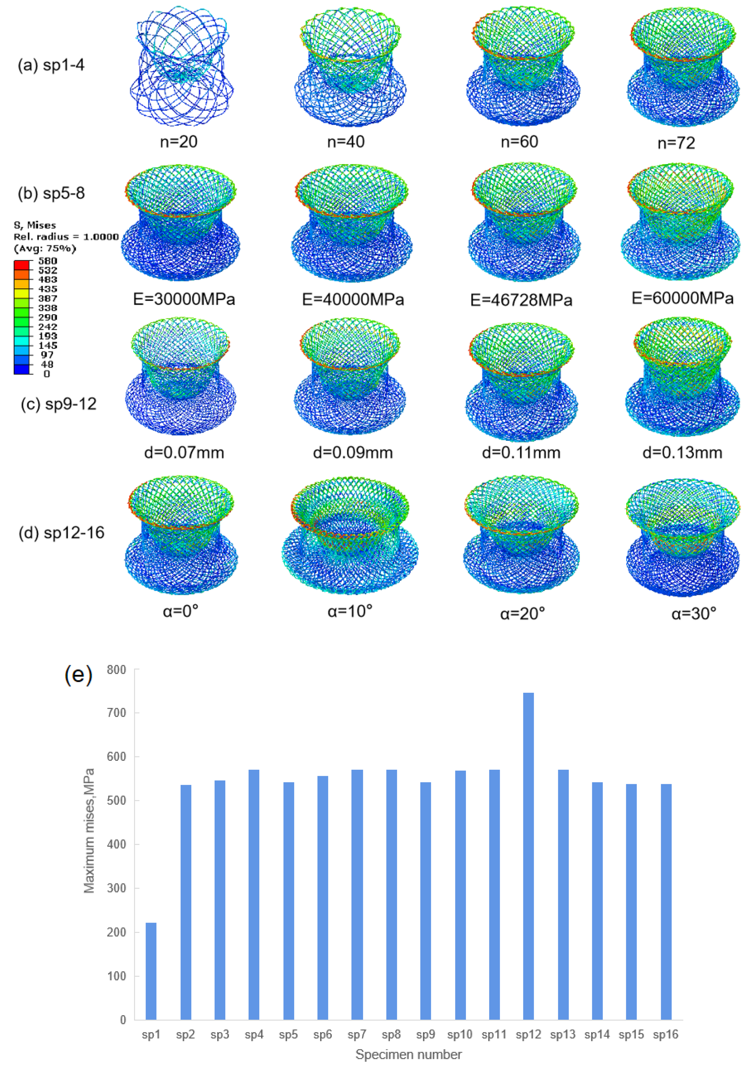Jfb 13 00182 g007 Jfb 13 00182 g007