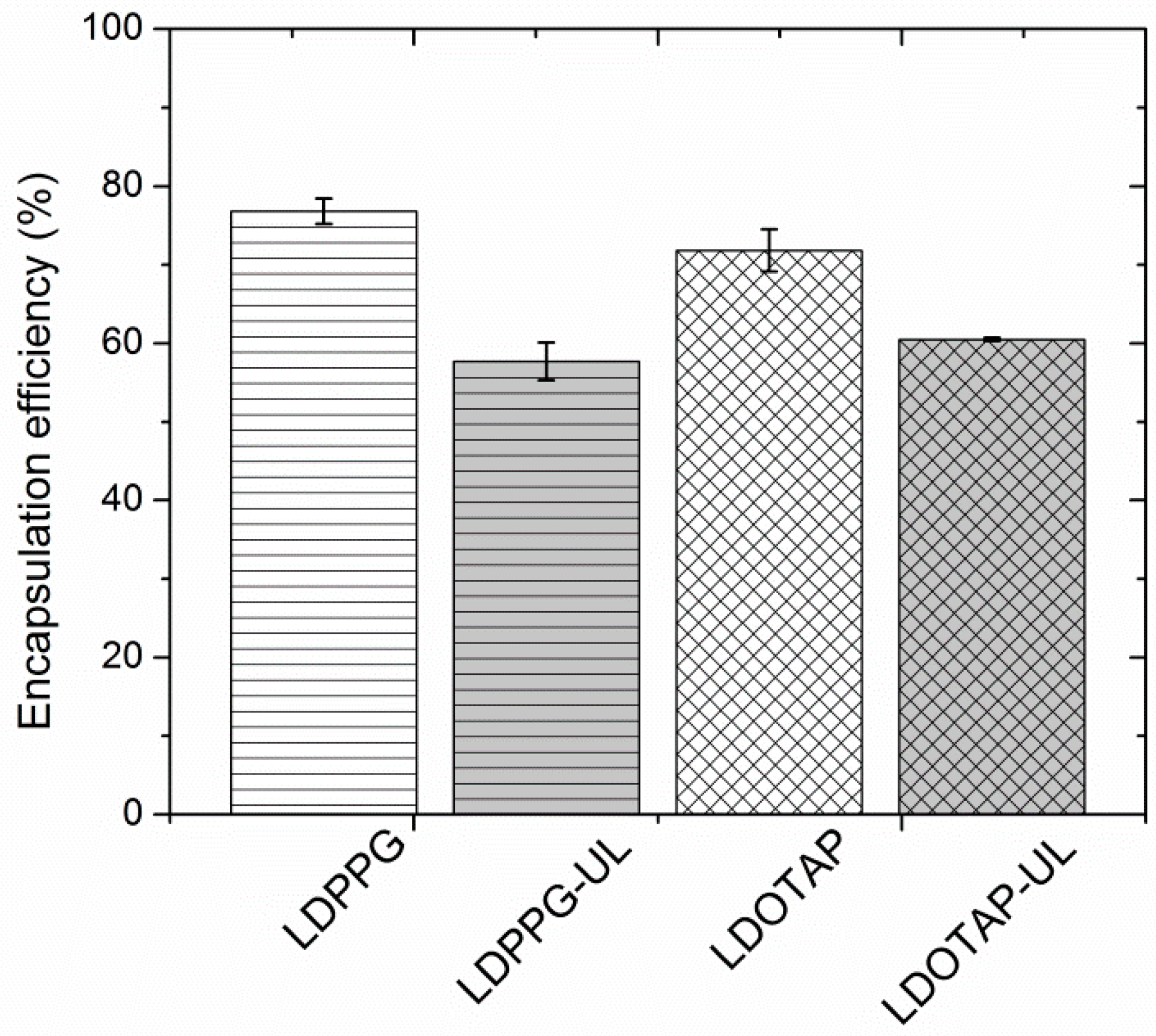 Jfb 13 00186 g006 Jfb 13 00186 g006