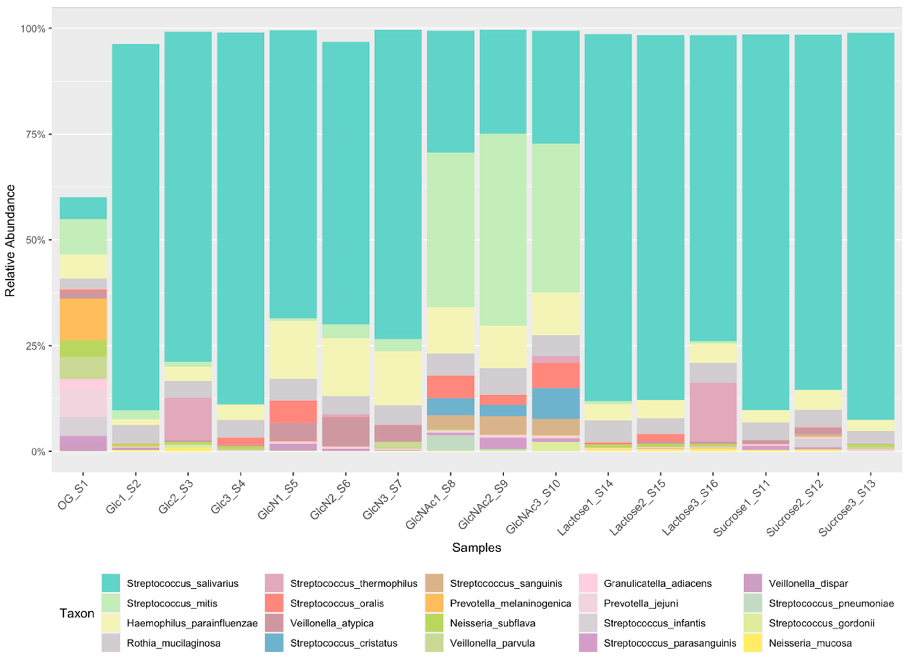Jfb 13 00223 g001 Jfb 13 00223 g001