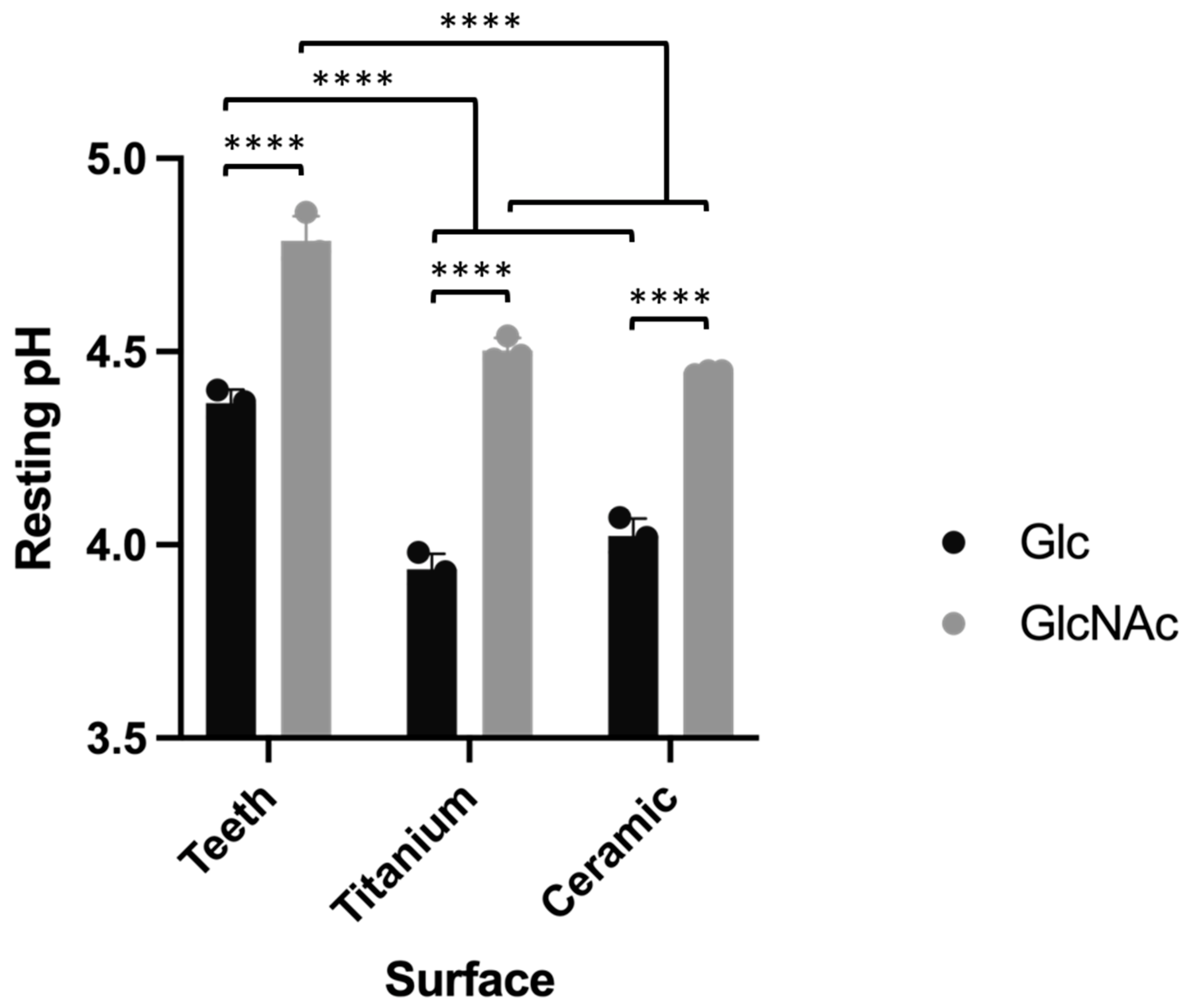 Jfb 13 00223 g003 Jfb 13 00223 g003