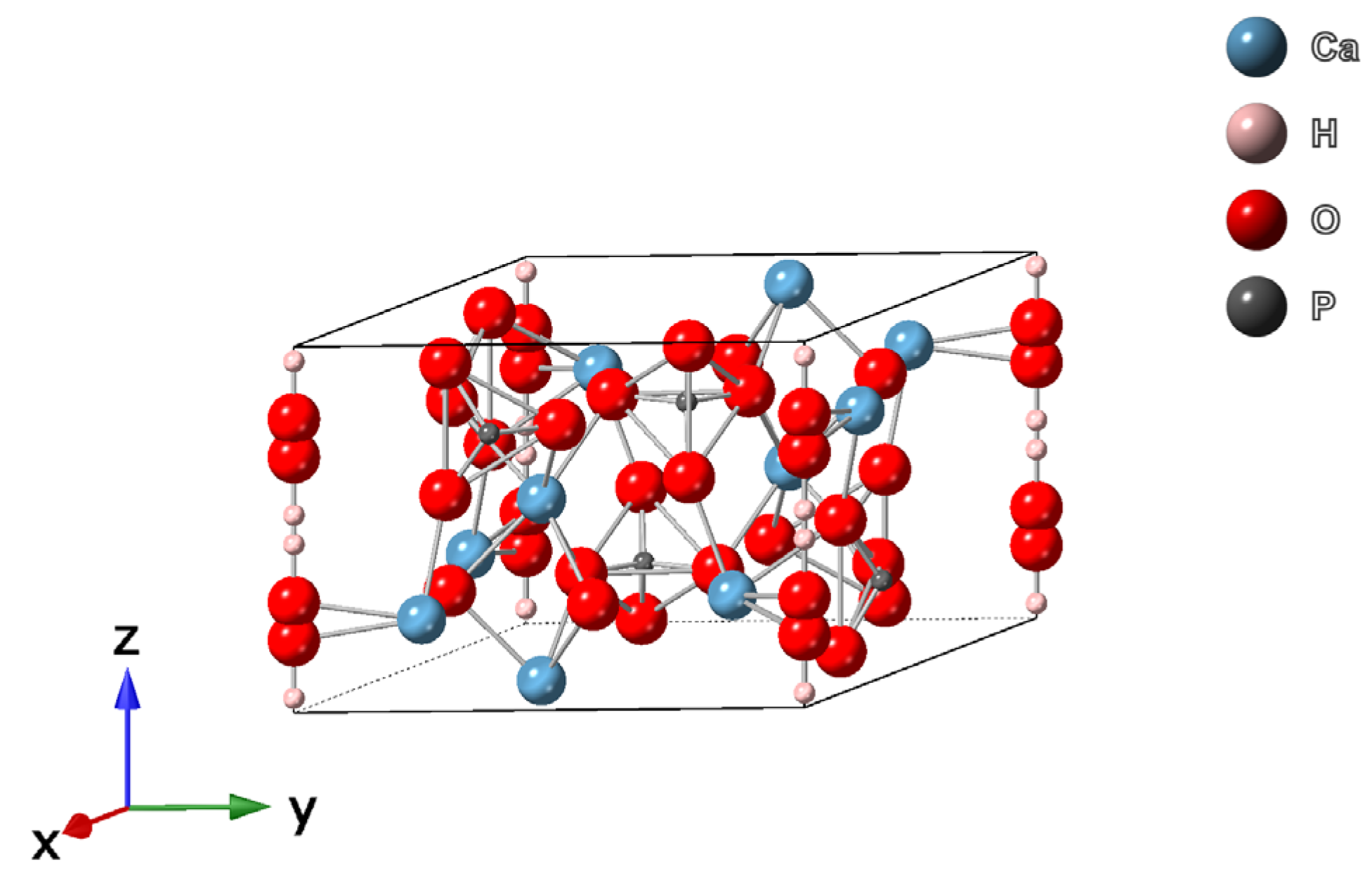 Jfb 13 00248 g002 Jfb 13 00248 g002