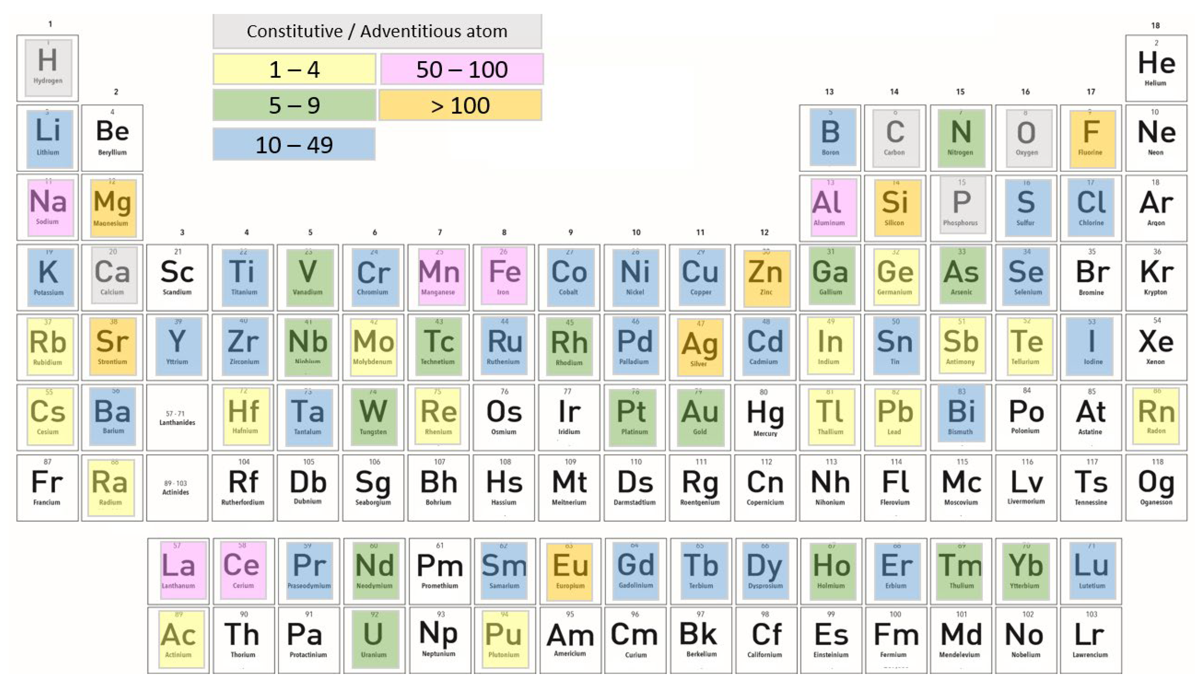 Jfb 13 00248 g003 Jfb 13 00248 g003
