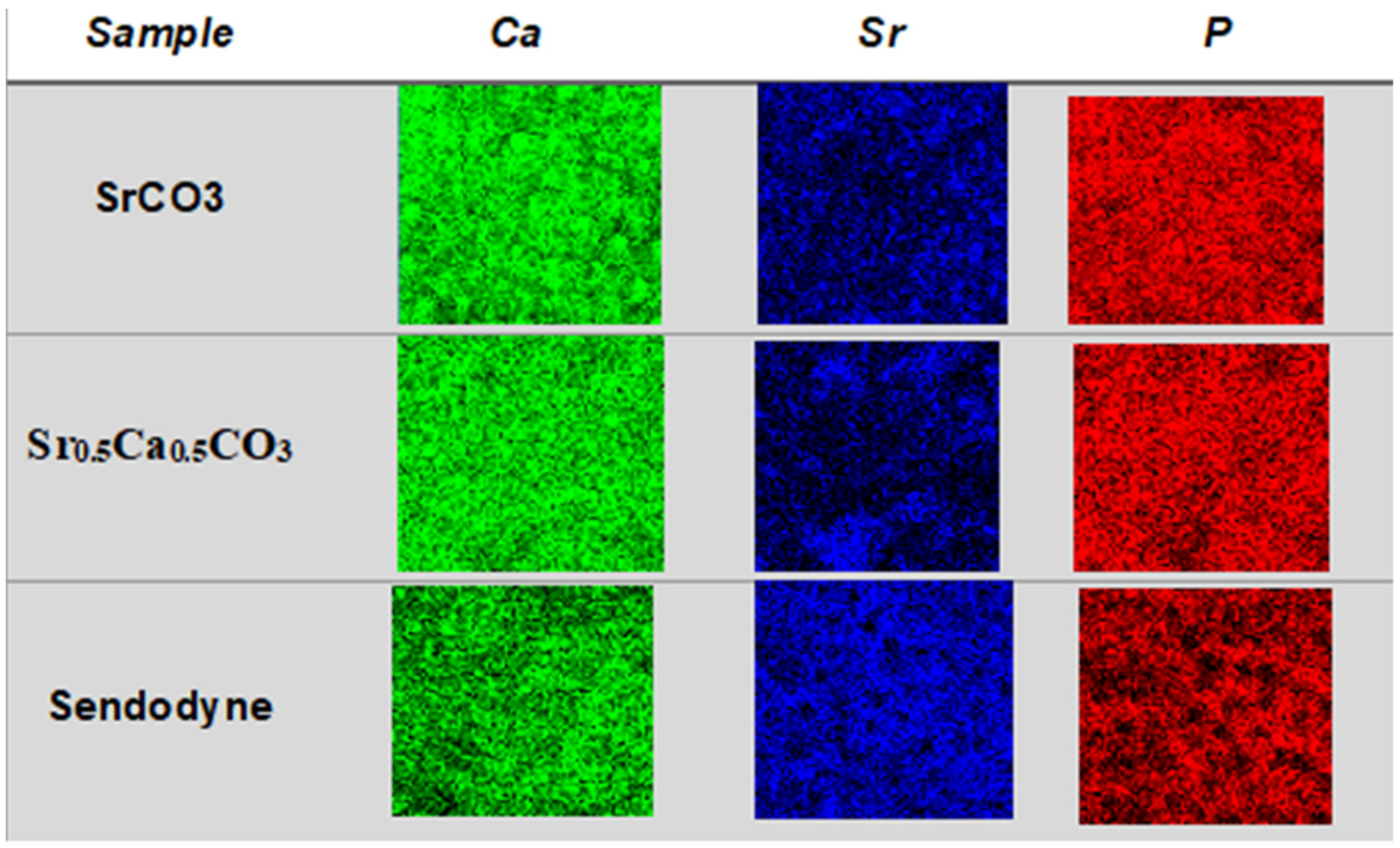 Jfb 13 00250 g008 Jfb 13 00250 g008
