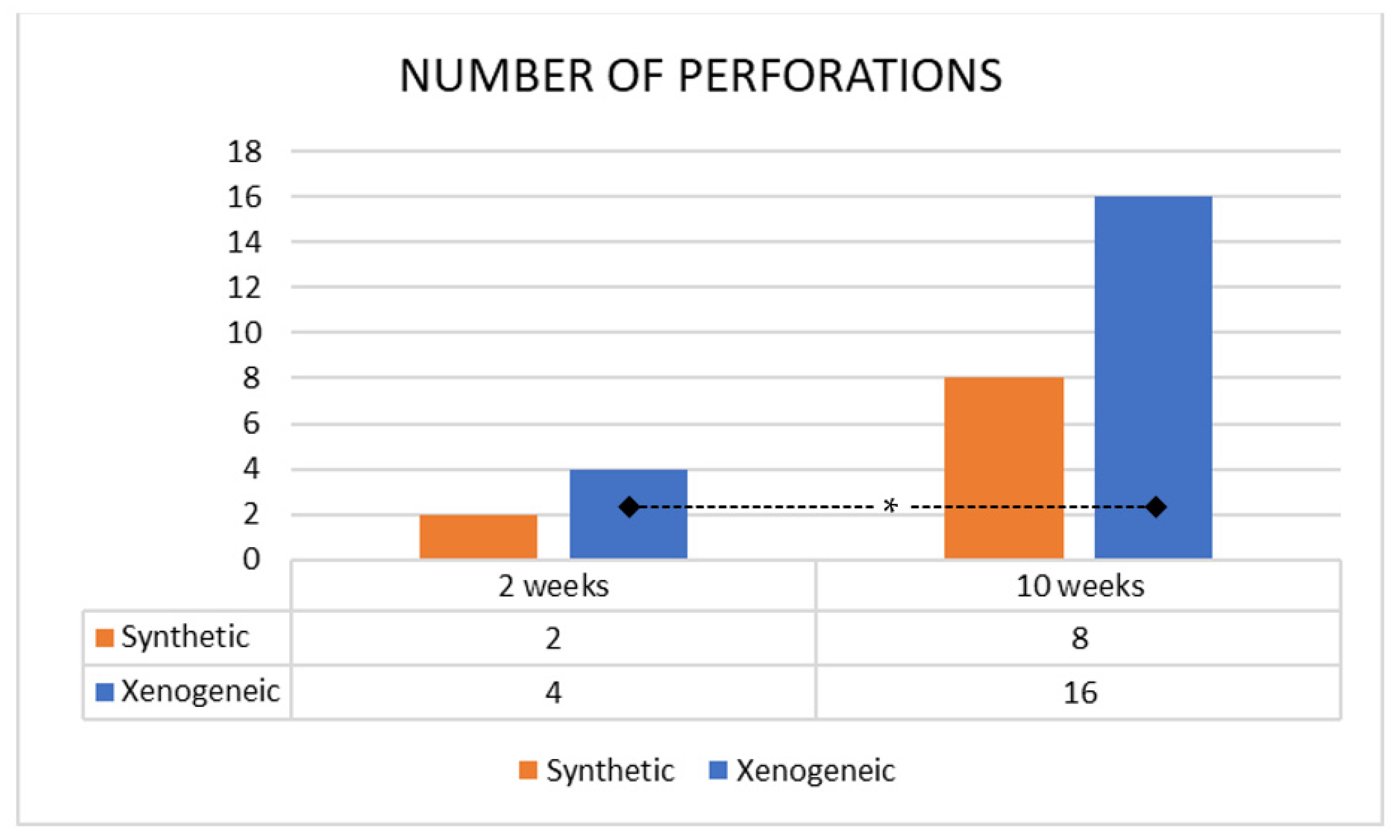 Jfb 13 00257 g007 Jfb 13 00257 g007