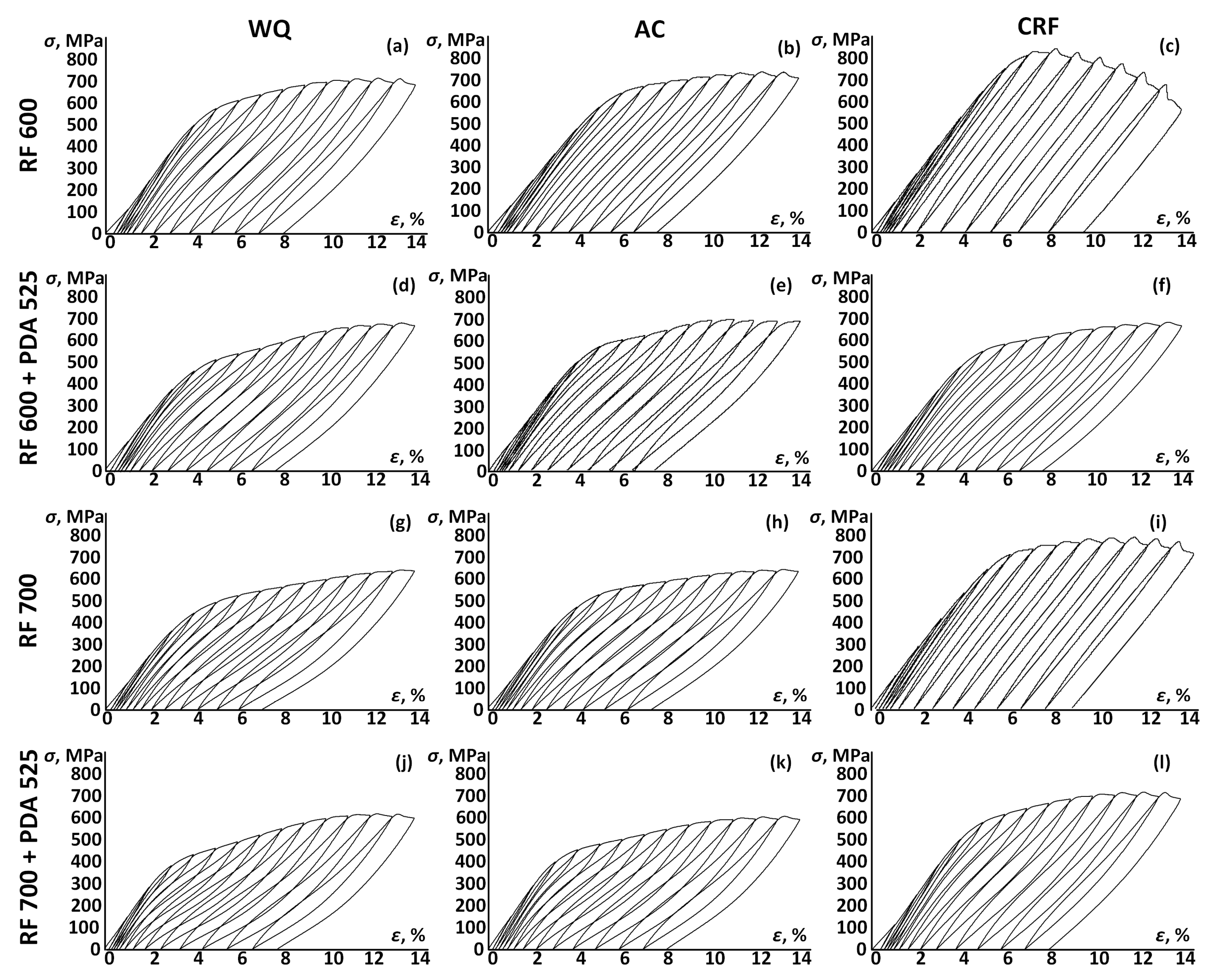 Jfb 13 00259 g010 Jfb 13 00259 g010