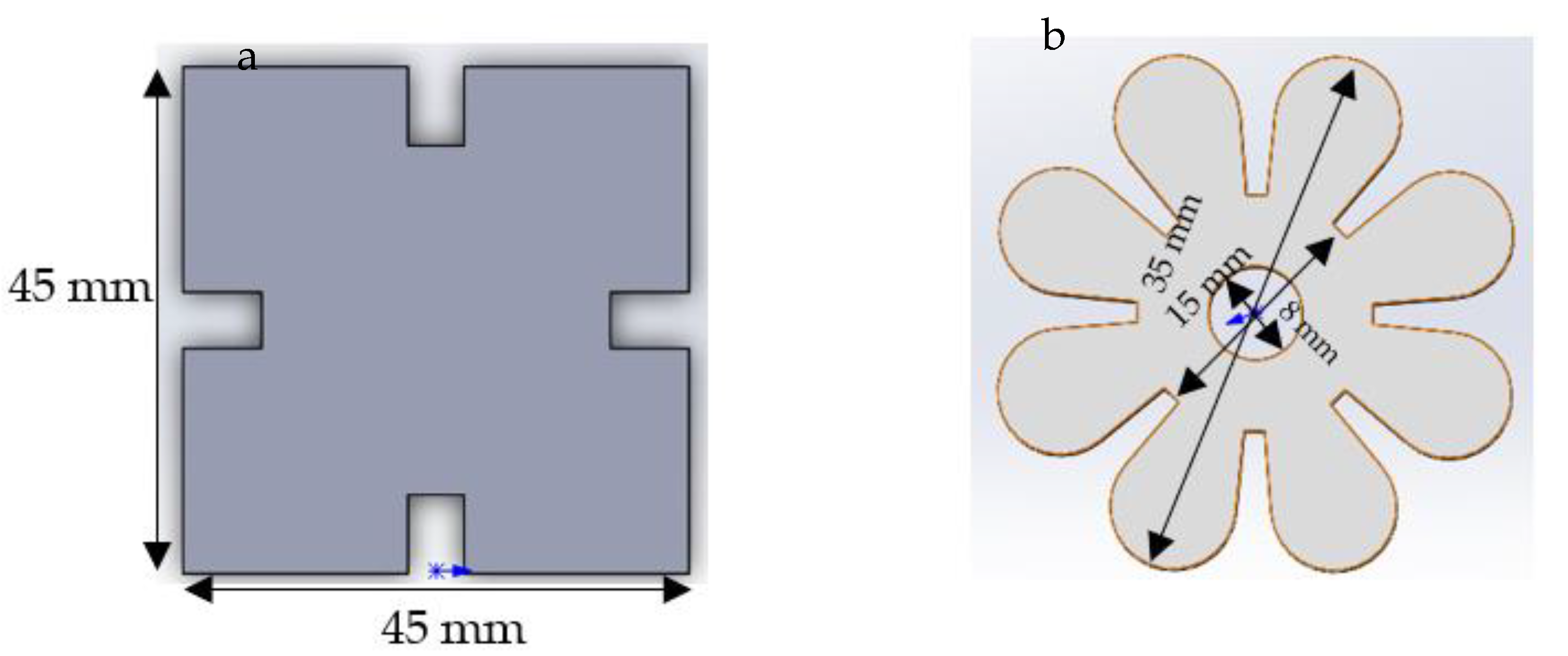 Jfb 13 00262 g001 Jfb 13 00262 g001