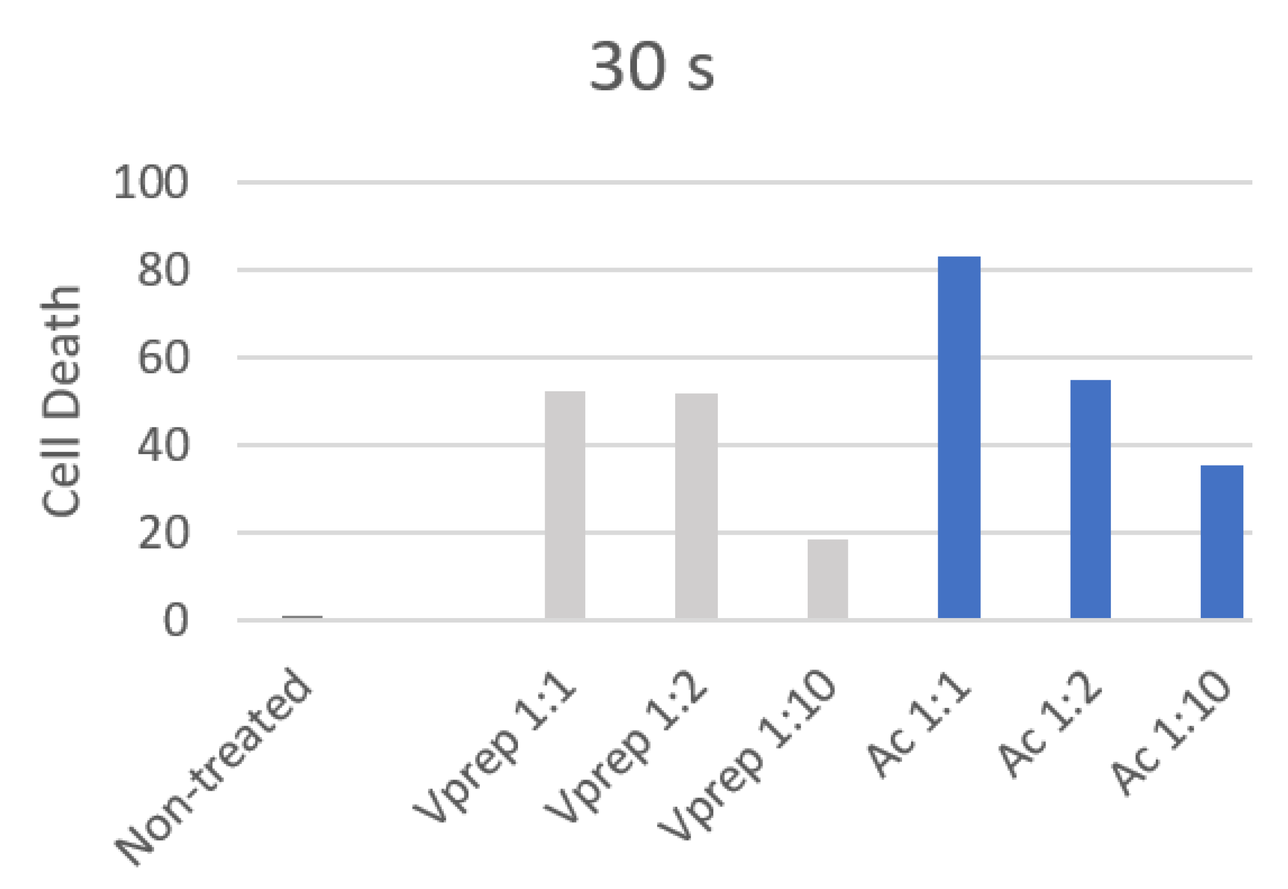 Jfb 13 00266 g003 Jfb 13 00266 g003
