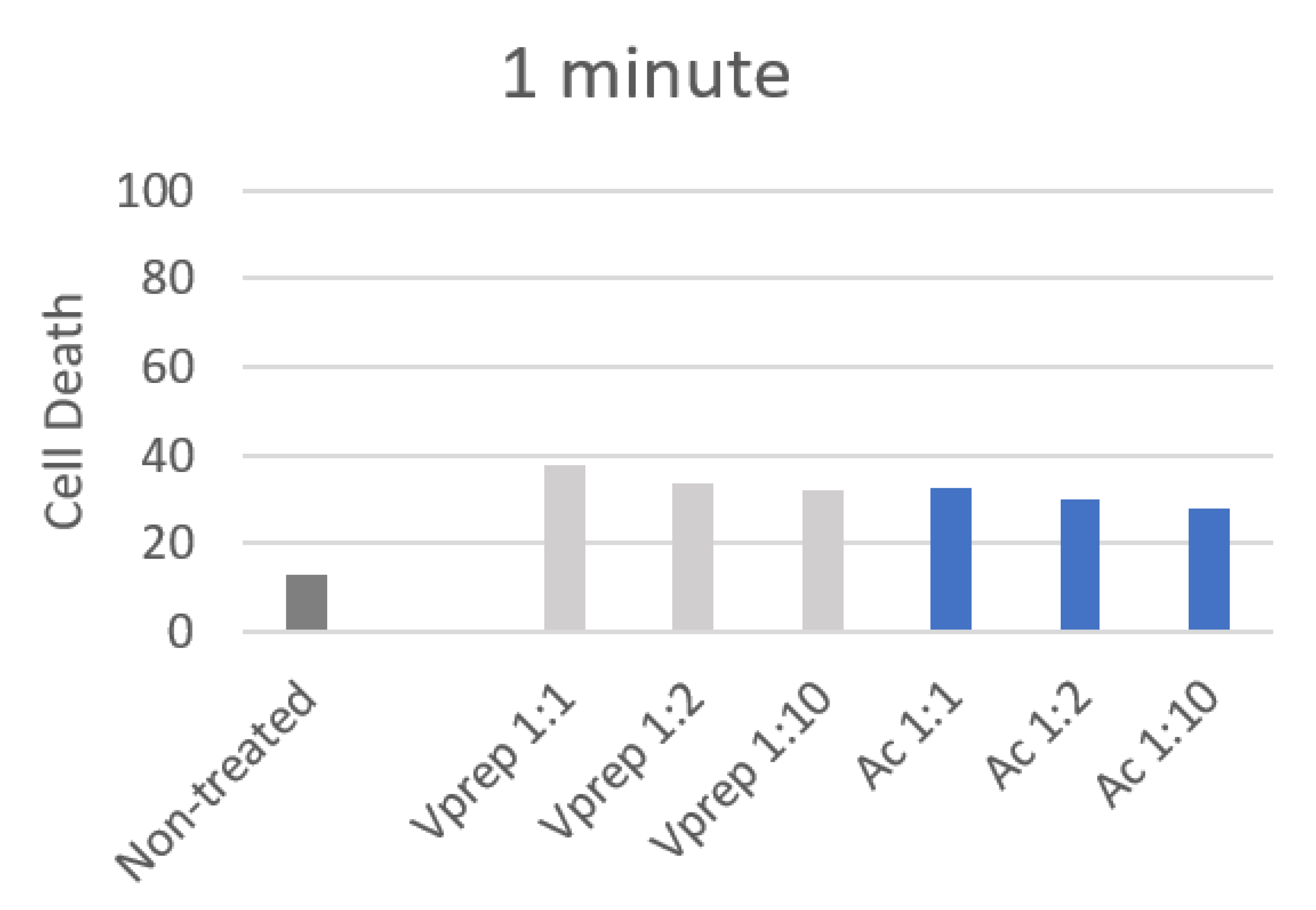 Jfb 13 00266 g004 Jfb 13 00266 g004