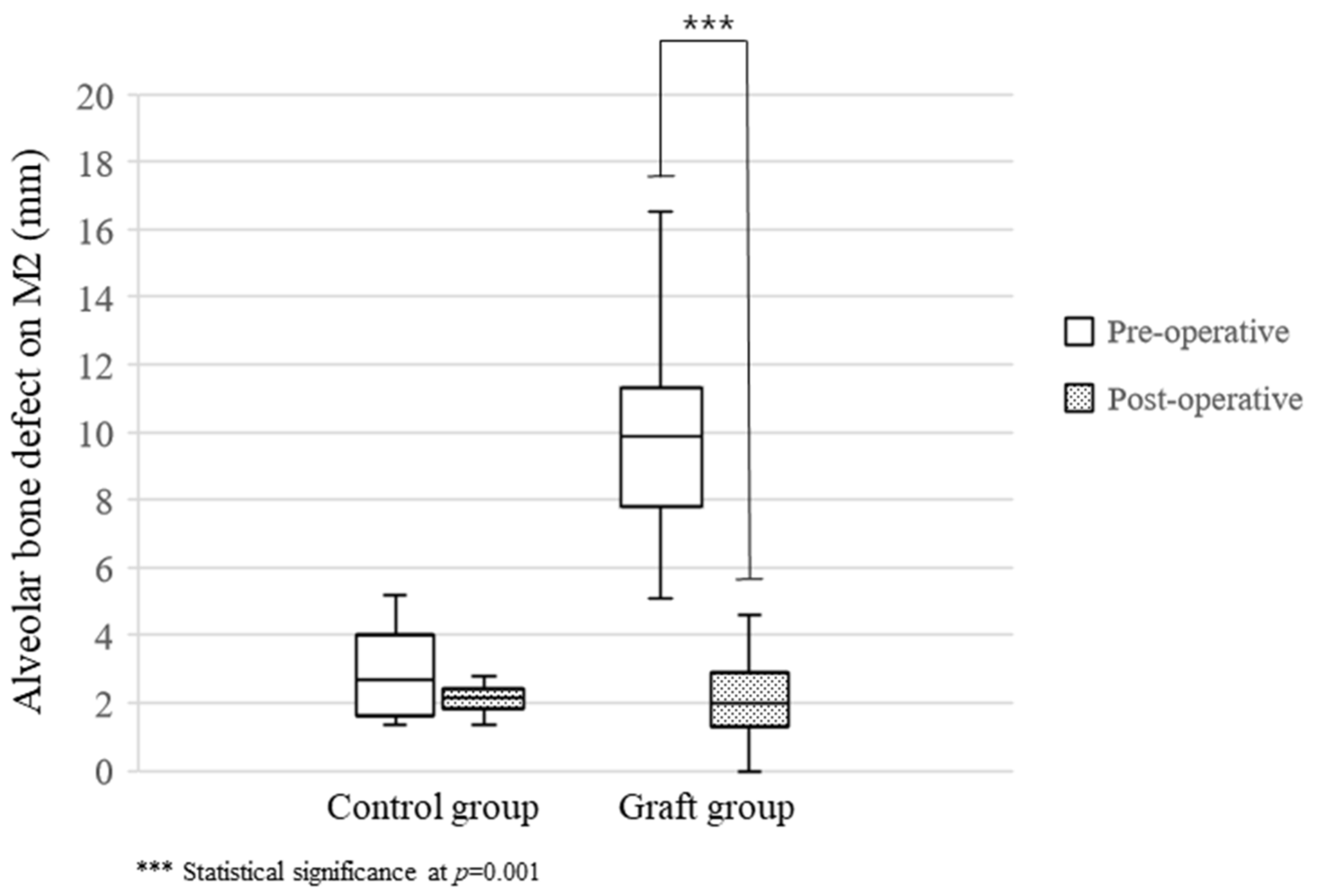Jfb 14 00004 g005 Jfb 14 00004 g005