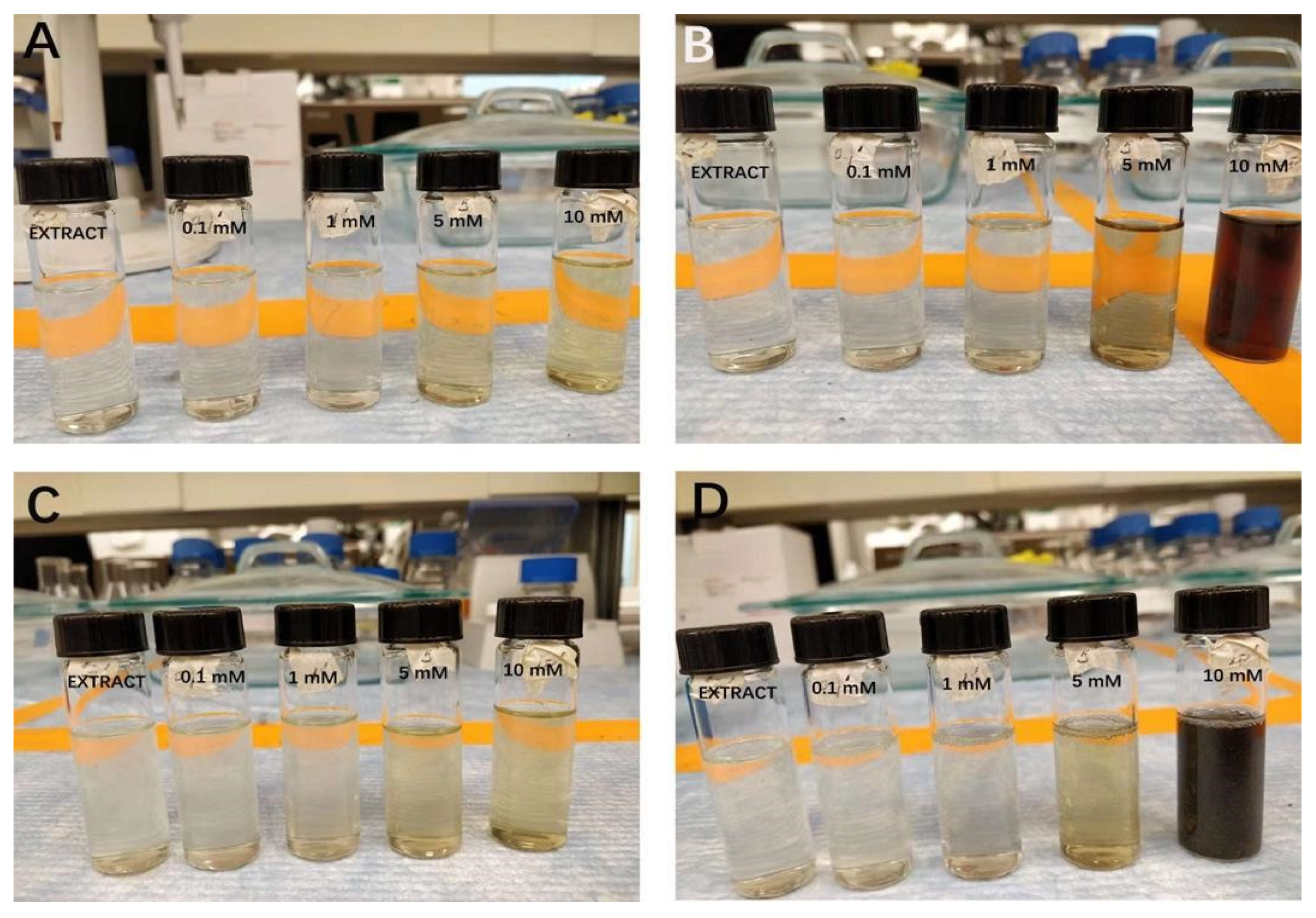 Jfb 14 00024 g0a1 Jfb 14 00024 g0a1