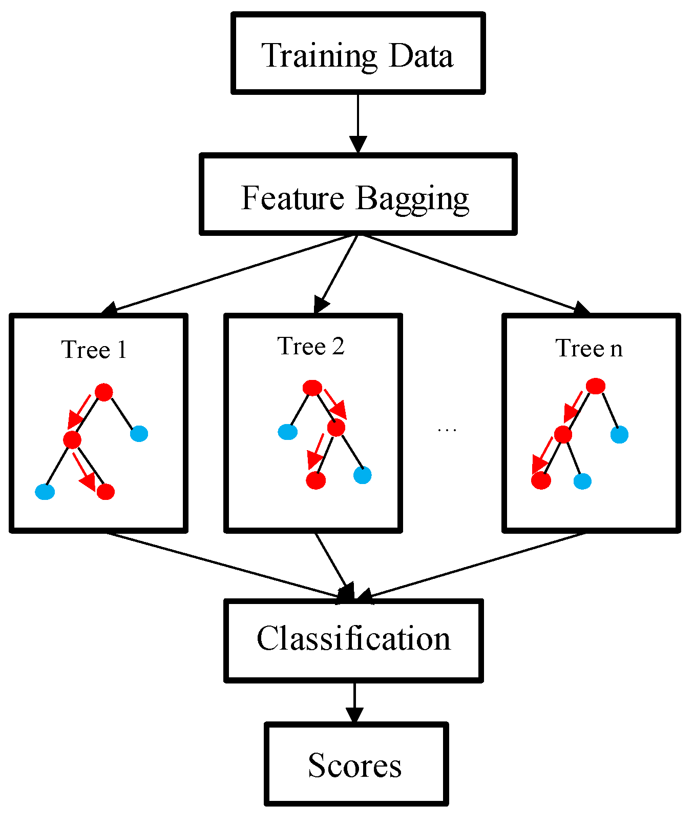 Jfb 14 00041 g004 Jfb 14 00041 g004