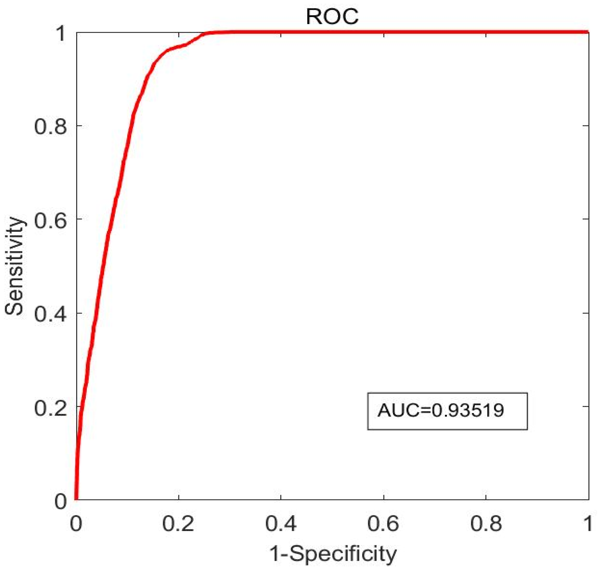 Jfb 14 00041 g005 Jfb 14 00041 g005
