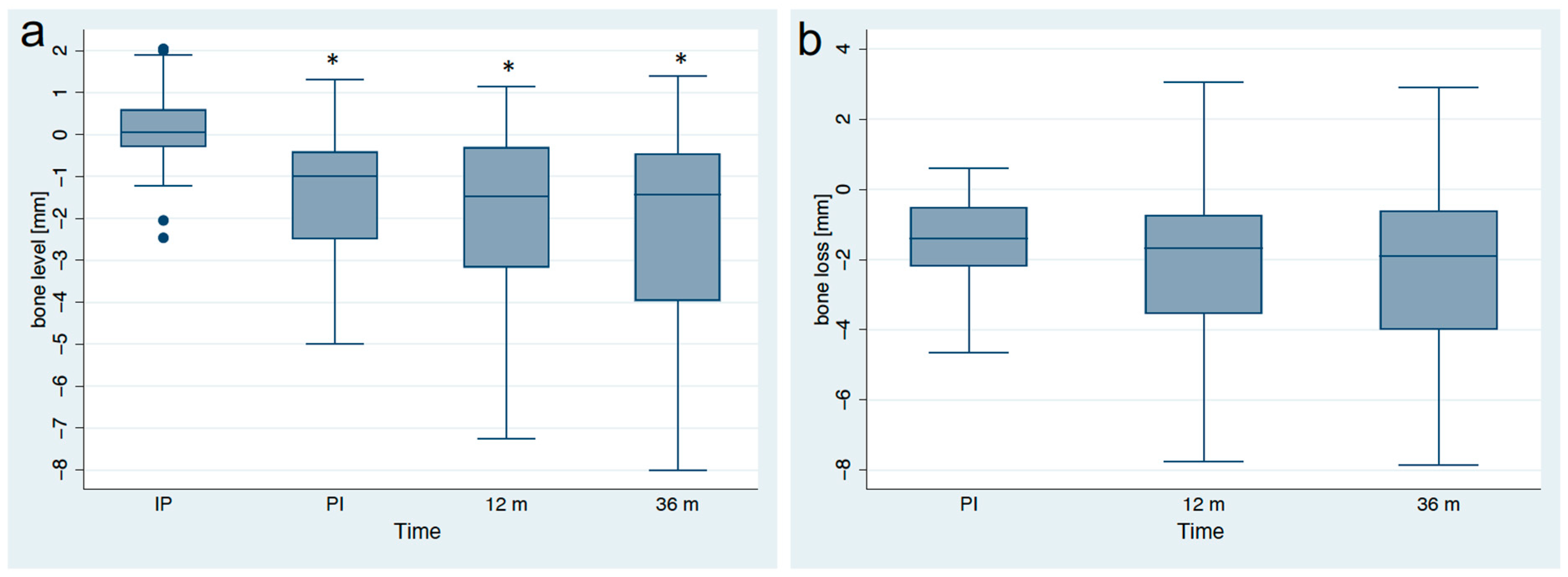 Jfb 14 00045 g004 Jfb 14 00045 g004