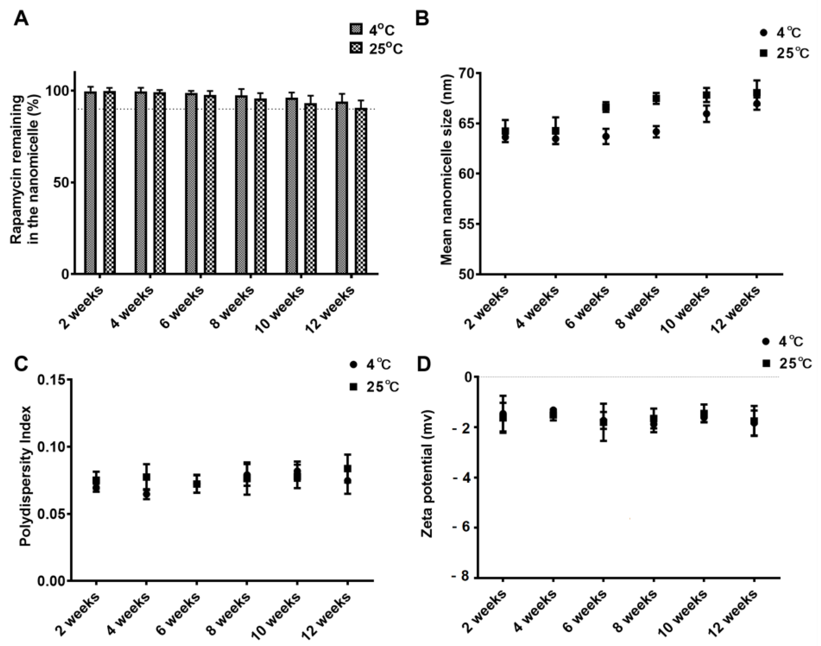 Jfb 14 00049 g003 Jfb 14 00049 g003