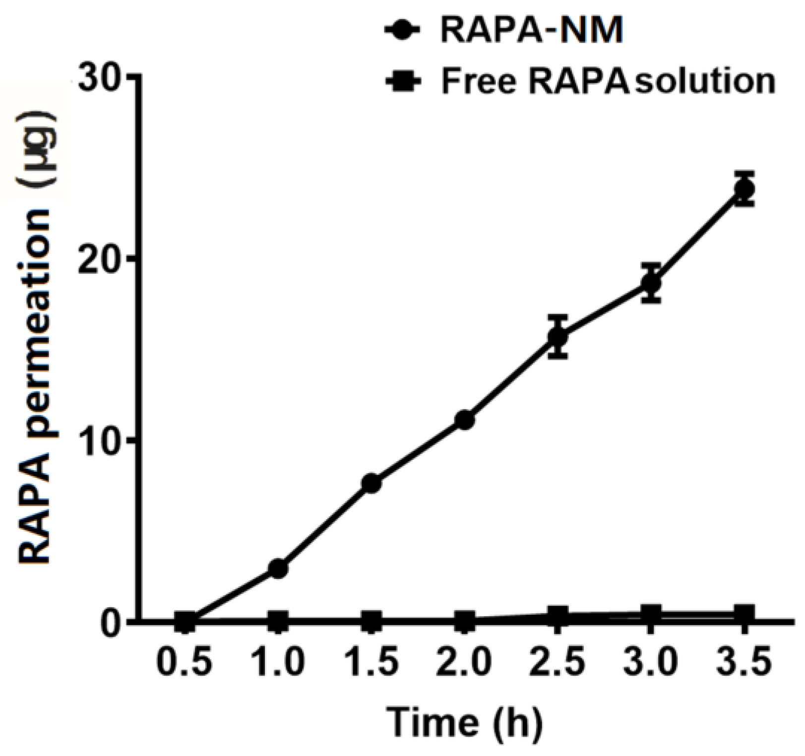 Jfb 14 00049 g005 Jfb 14 00049 g005