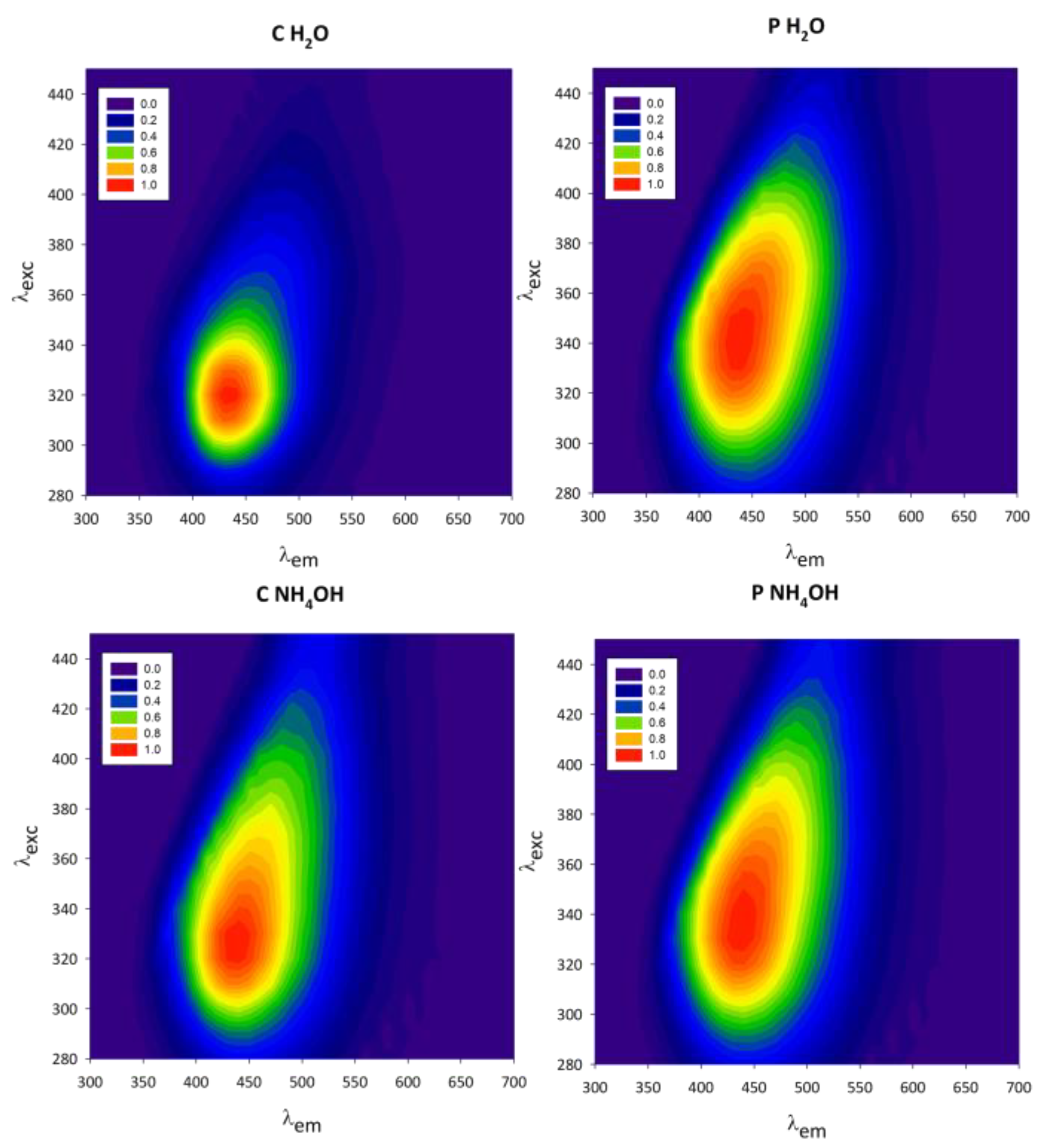 Jfb 14 00090 g006 Jfb 14 00090 g006