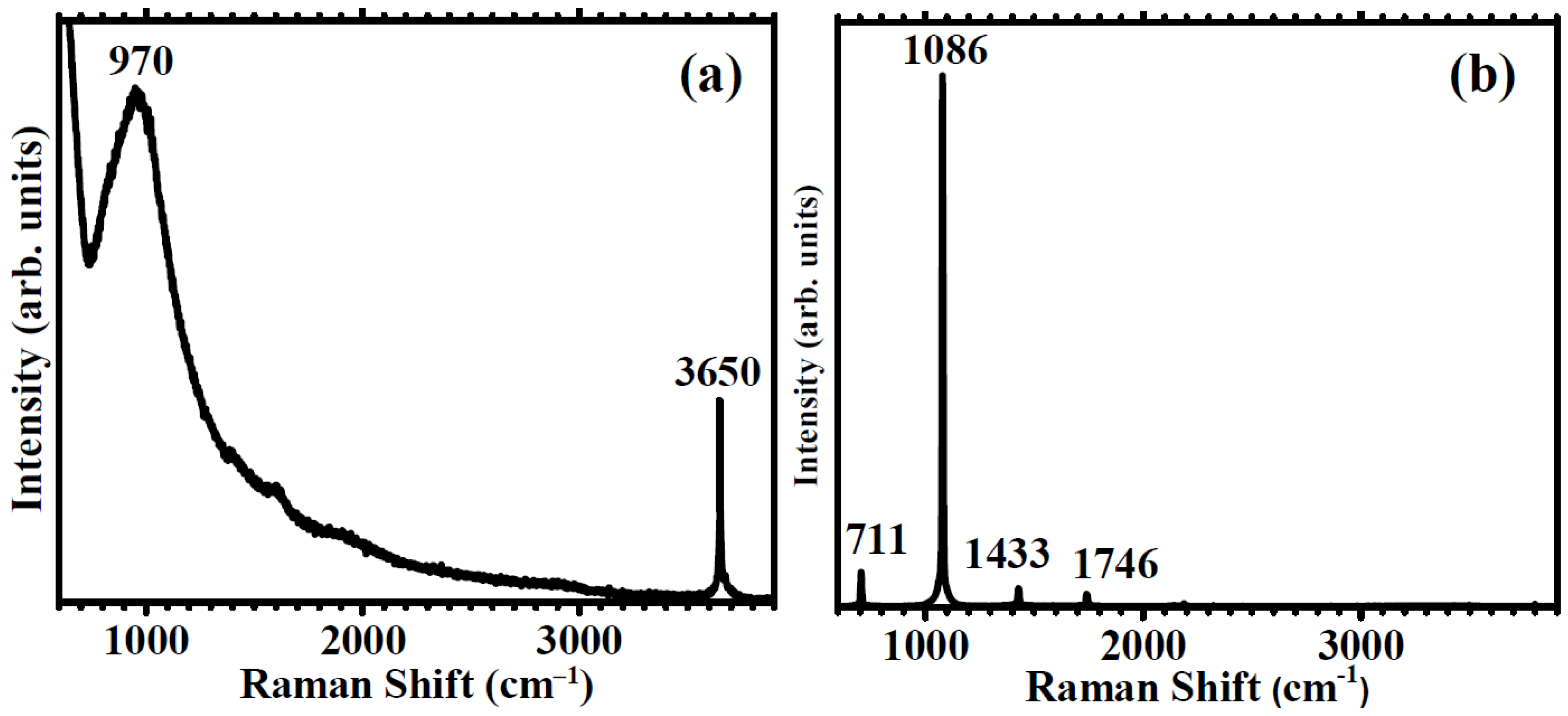 Jfb 14 00098 g003 Jfb 14 00098 g003