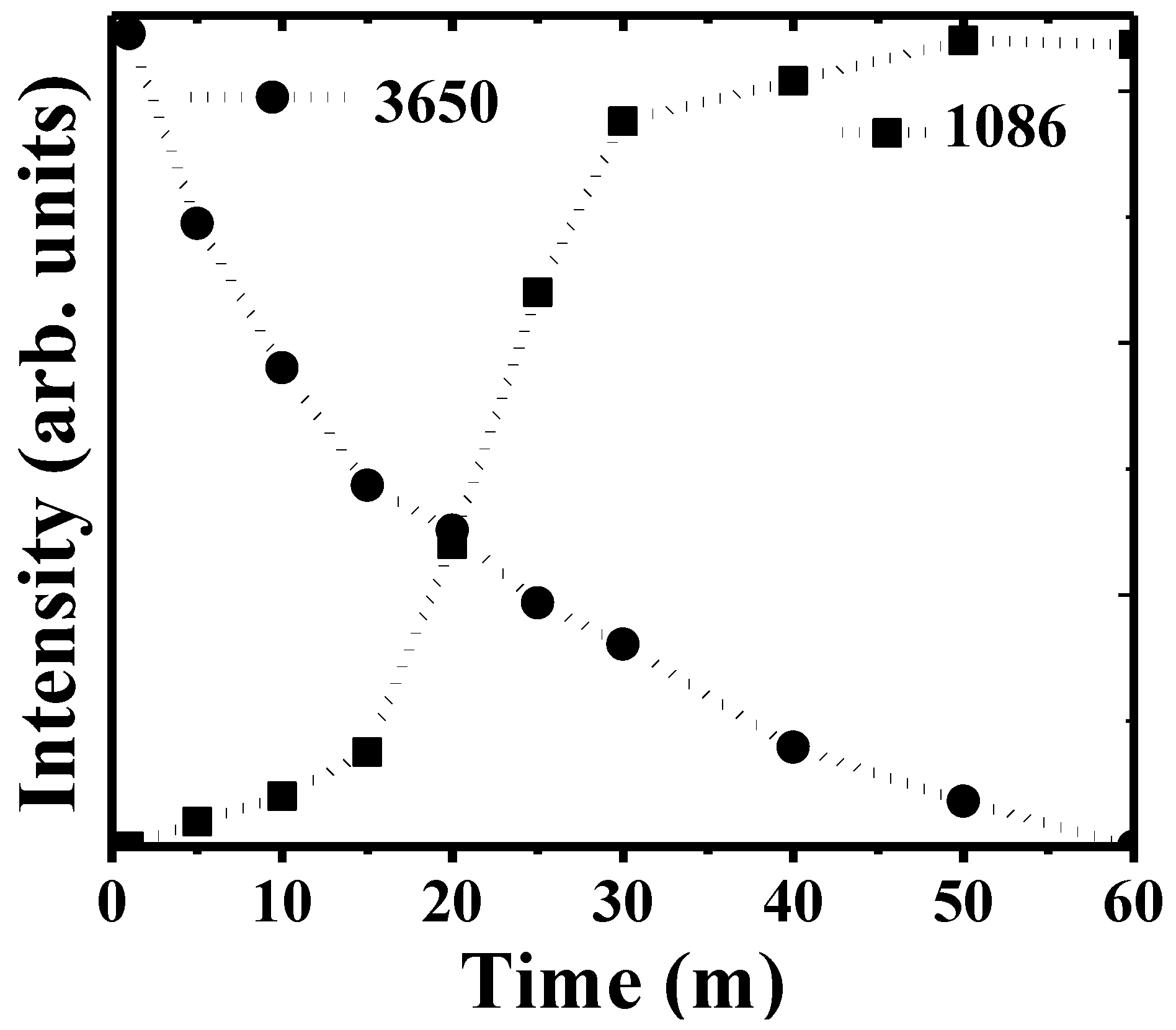 Jfb 14 00098 g004 Jfb 14 00098 g004