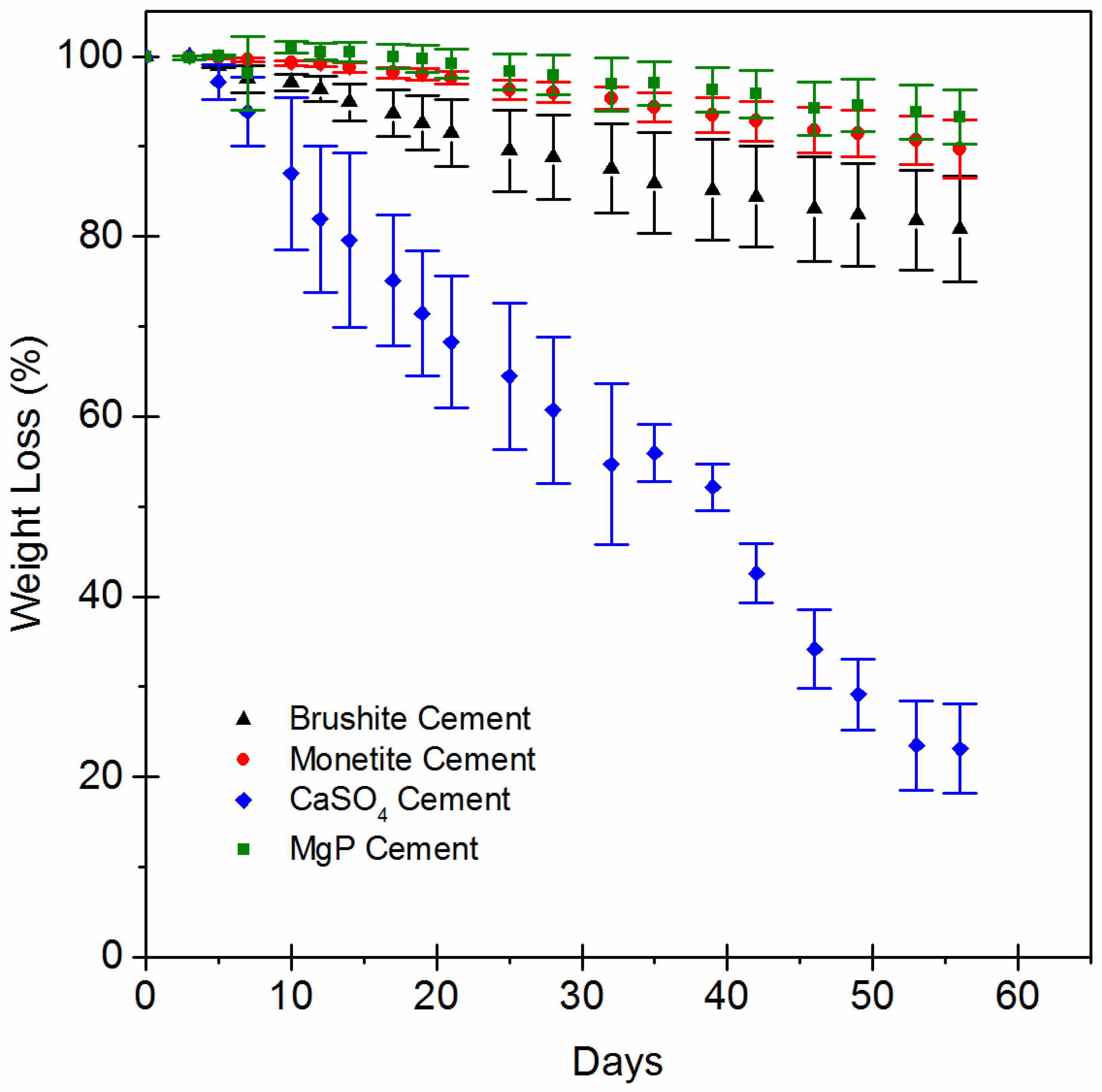 Jfb 14 00105 g008 Jfb 14 00105 g008