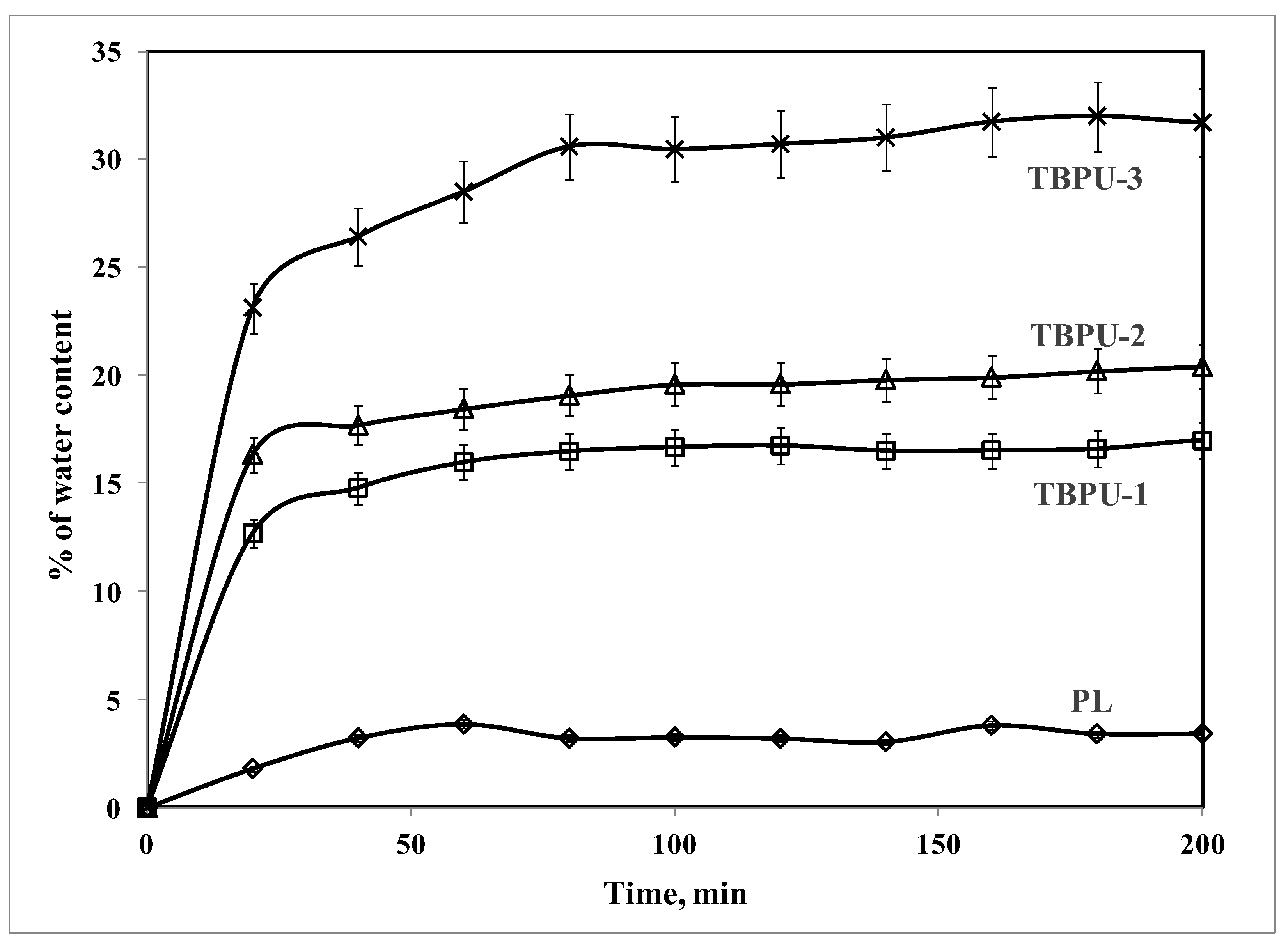 Jfb 14 00118 g005 Jfb 14 00118 g005