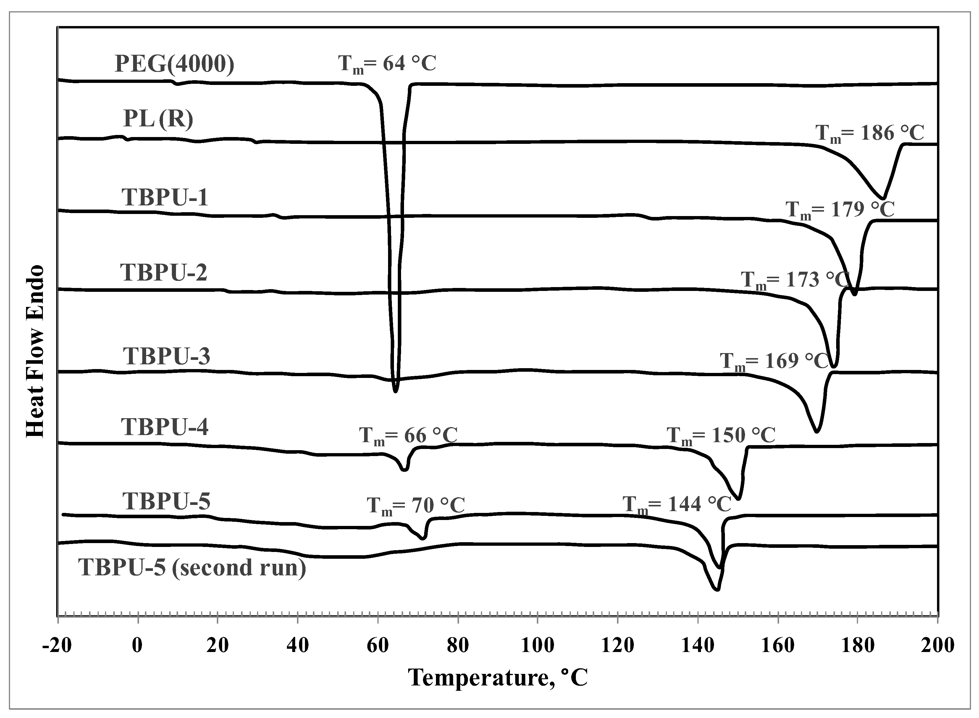 Jfb 14 00118 g008 Jfb 14 00118 g008