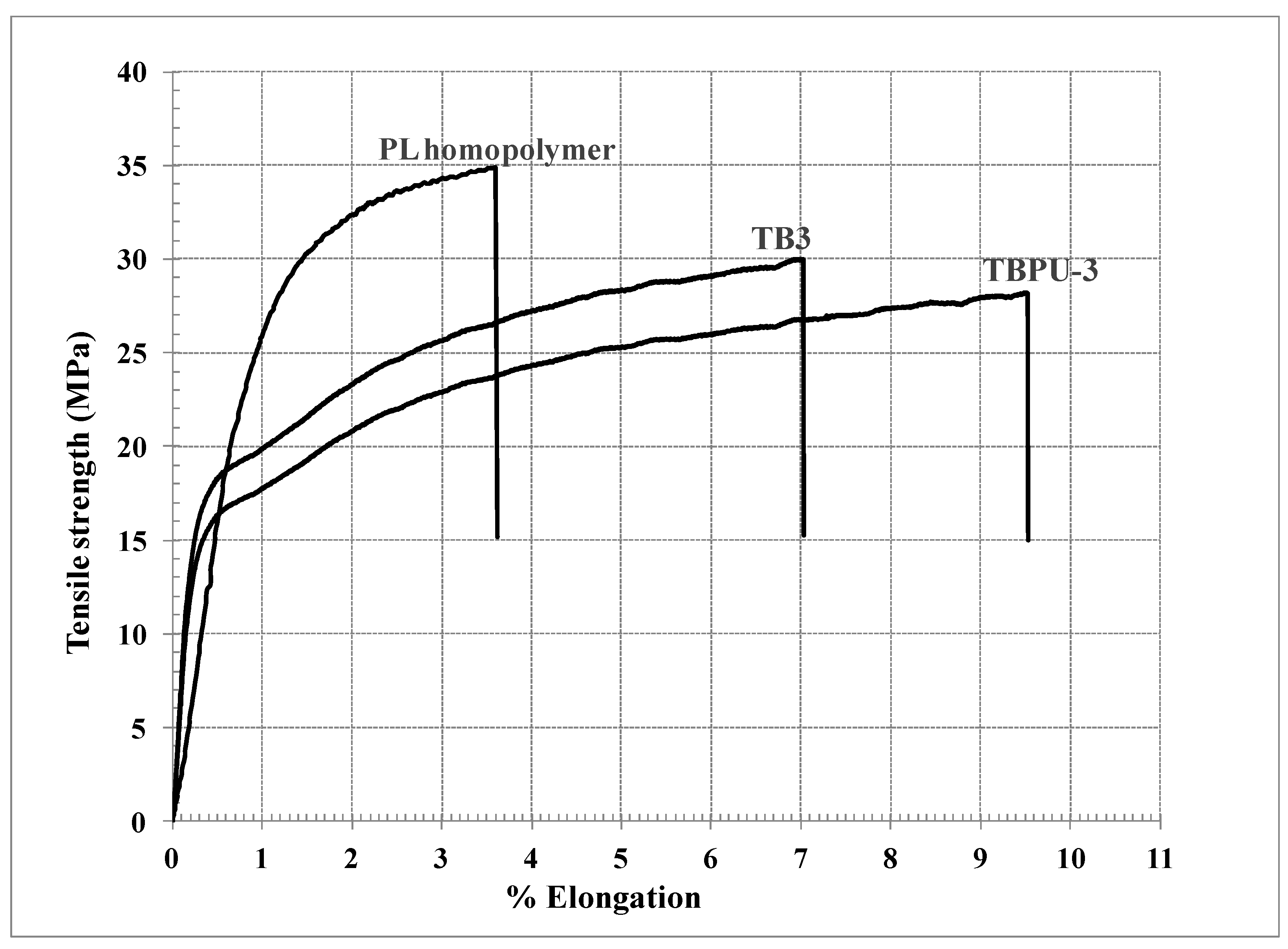 Jfb 14 00118 g009 Jfb 14 00118 g009