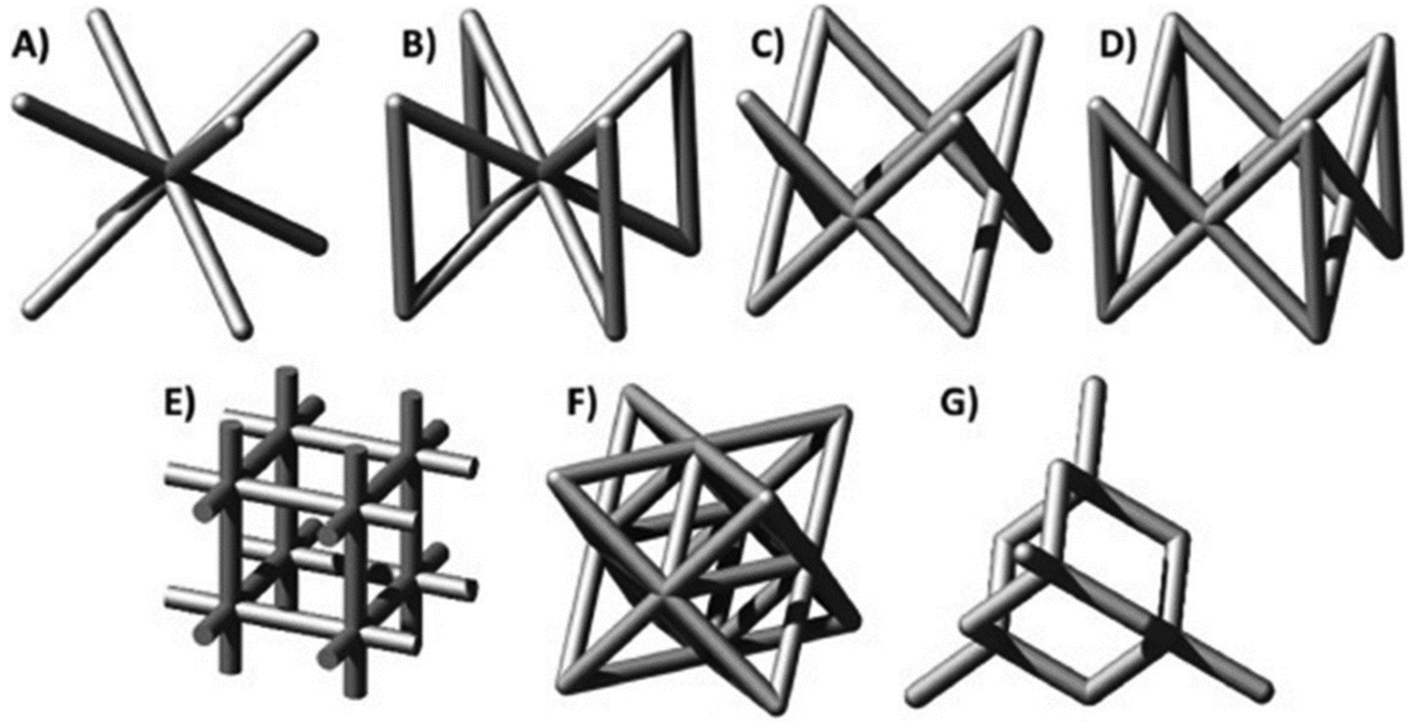 Jfb 14 00125 g002 Jfb 14 00125 g002