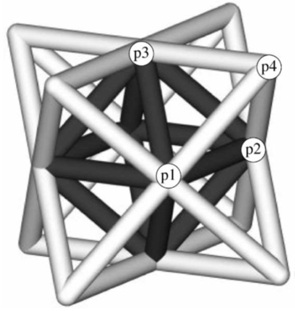 Jfb 14 00125 g003 Jfb 14 00125 g003