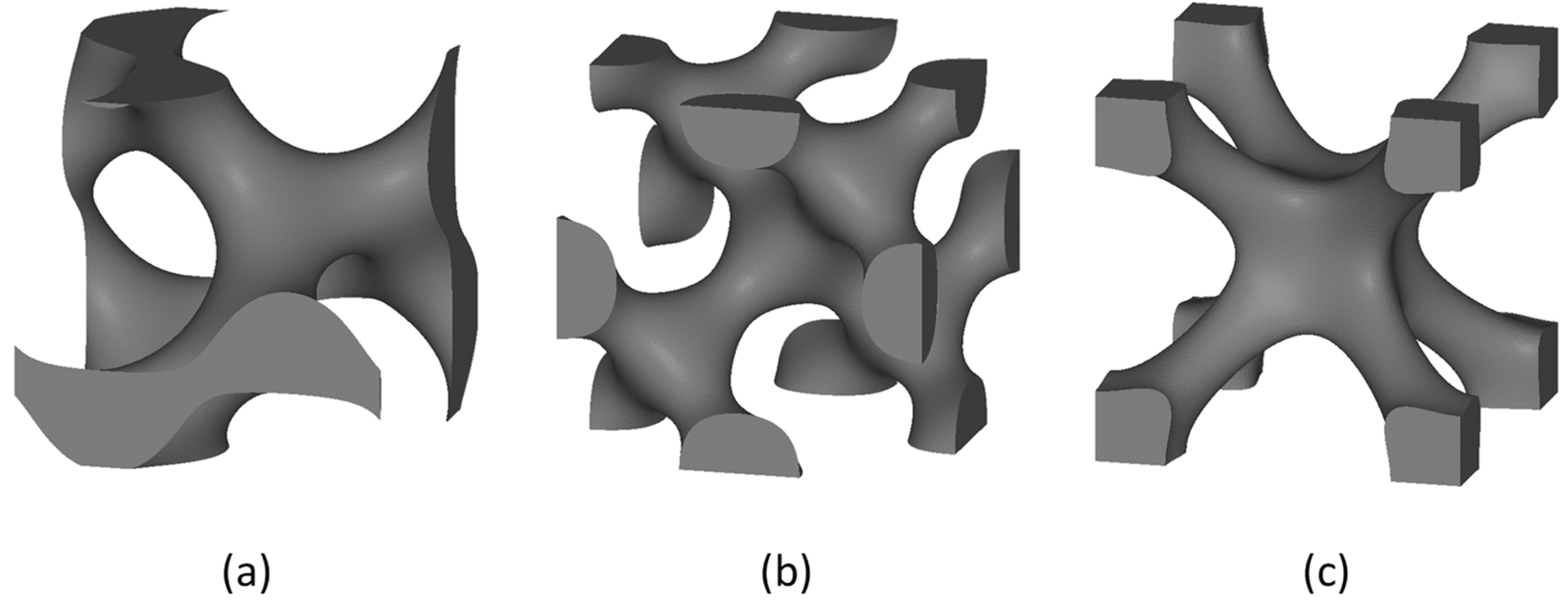 Jfb 14 00125 g006a Jfb 14 00125 g006a