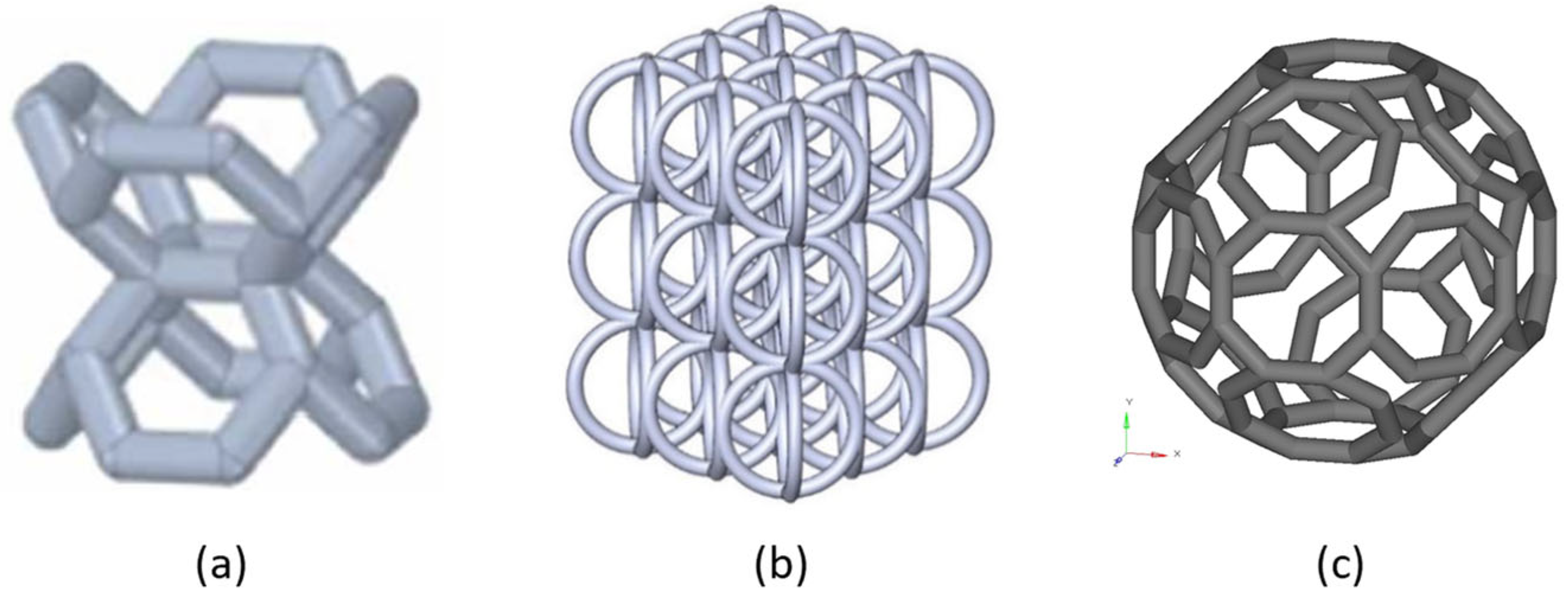 Jfb 14 00125 g007 Jfb 14 00125 g007