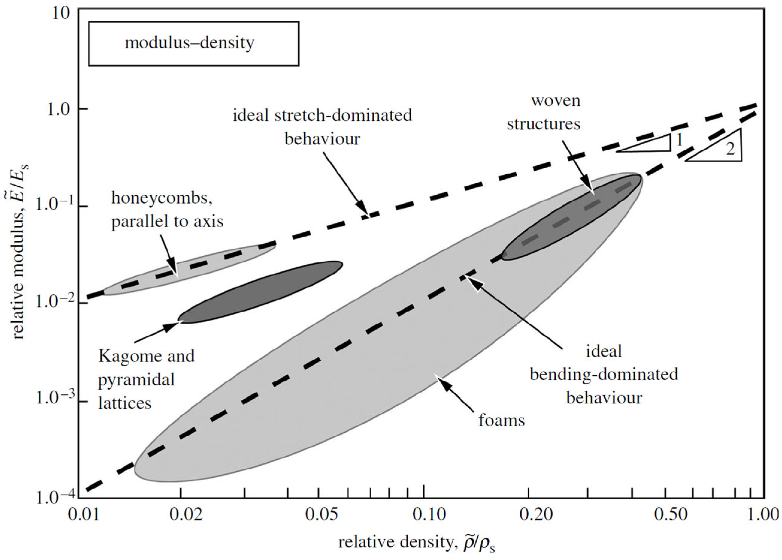 Jfb 14 00125 g017 Jfb 14 00125 g017
