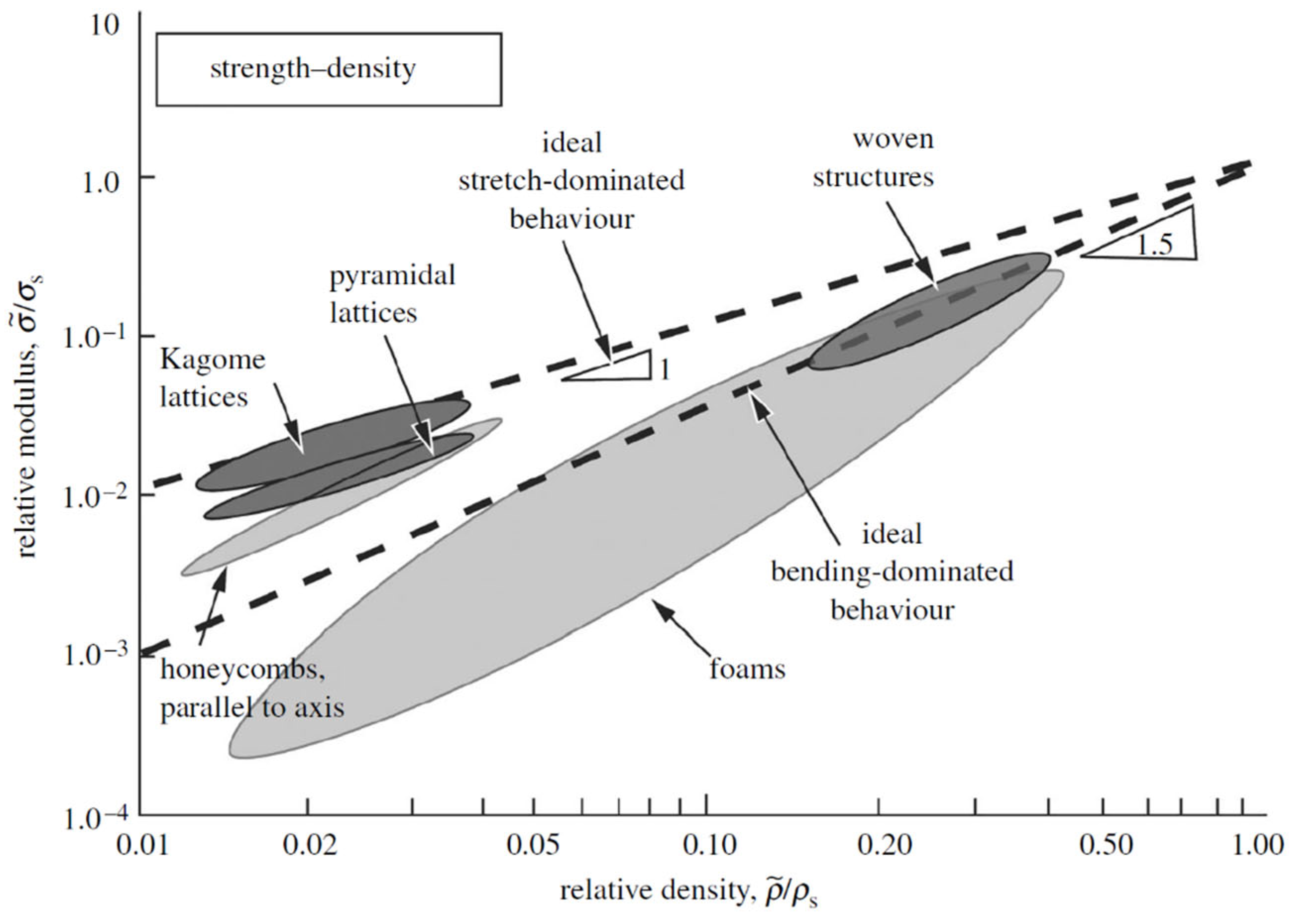 Jfb 14 00125 g018 Jfb 14 00125 g018