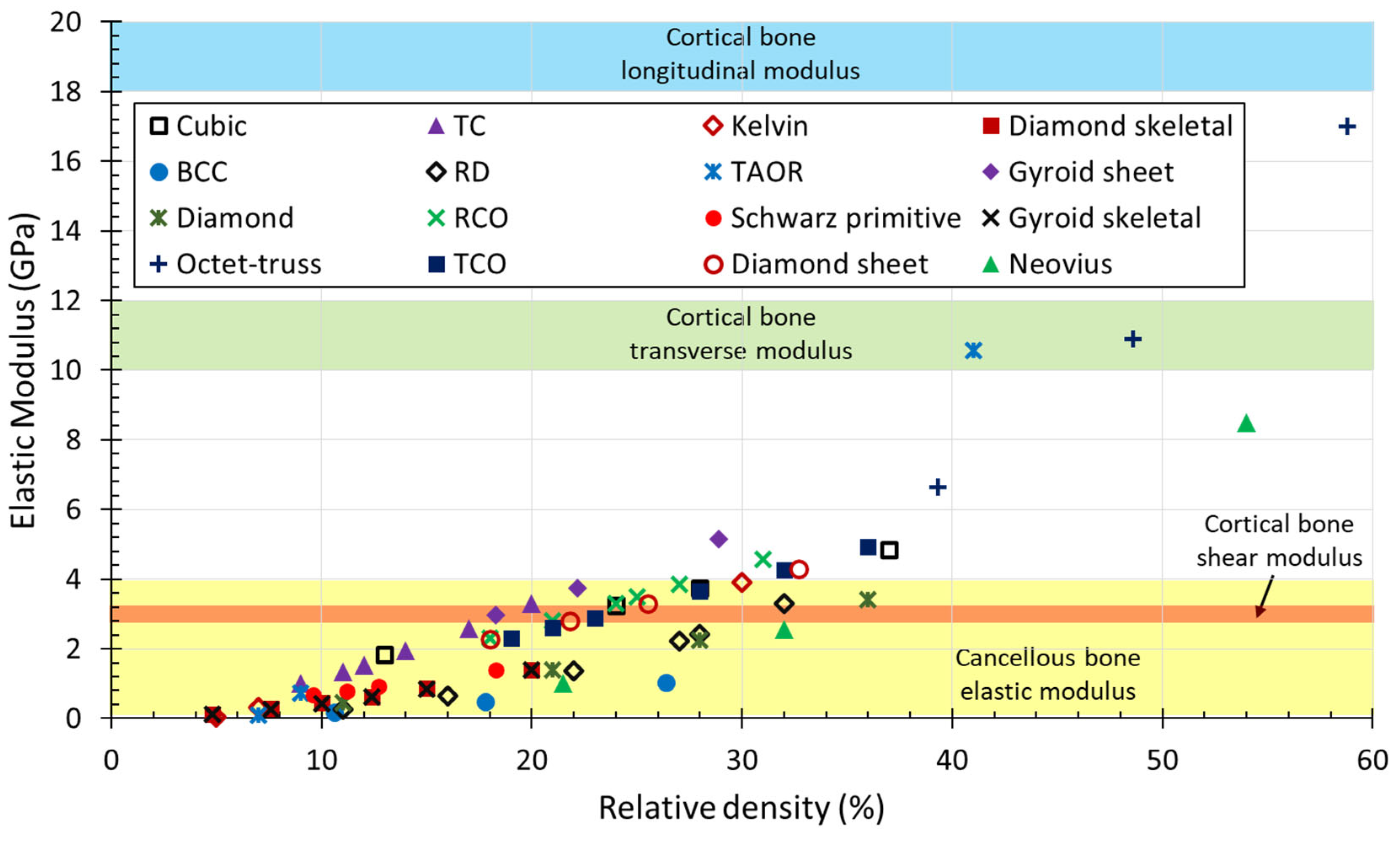 Jfb 14 00125 g019 Jfb 14 00125 g019