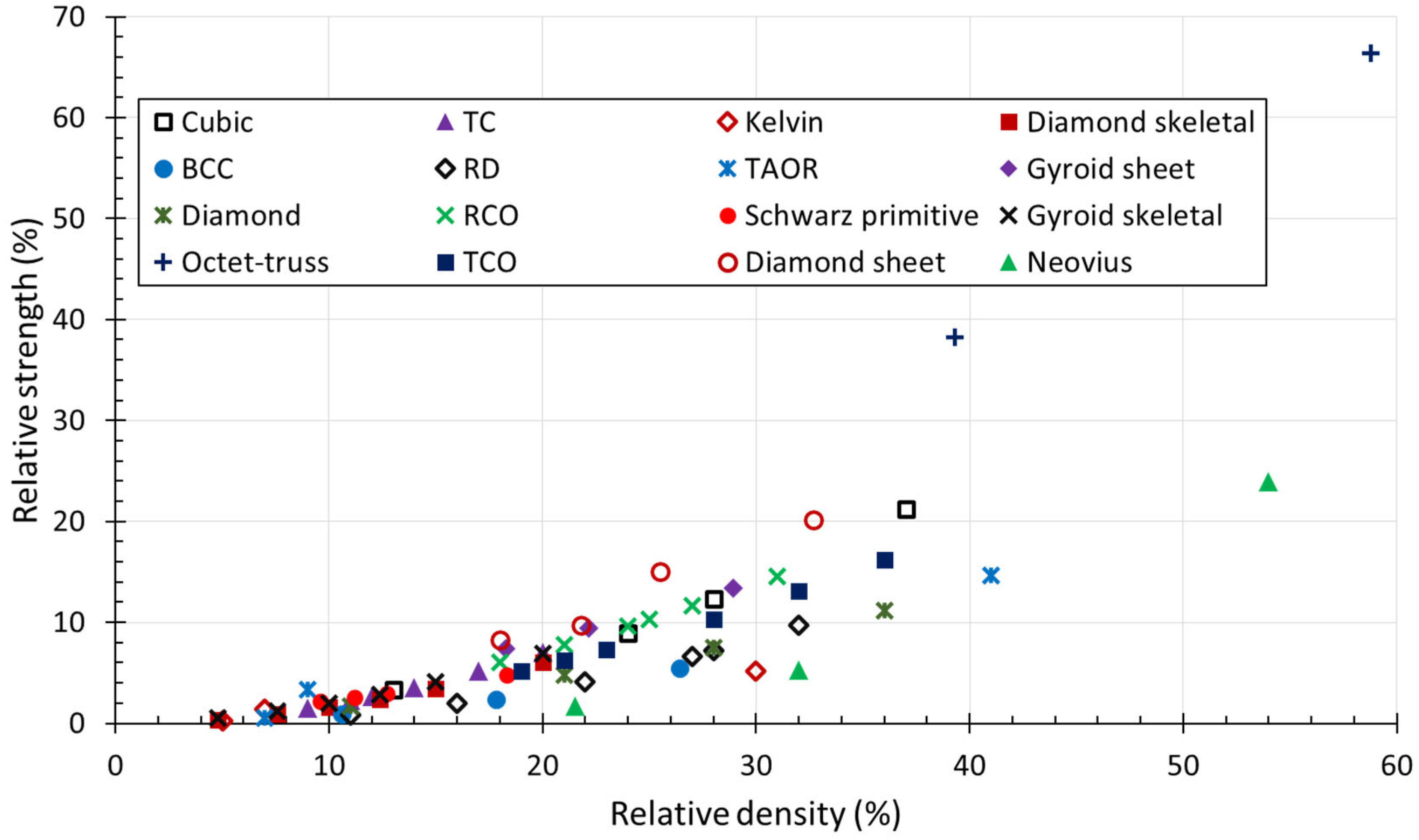 Jfb 14 00125 g020 Jfb 14 00125 g020